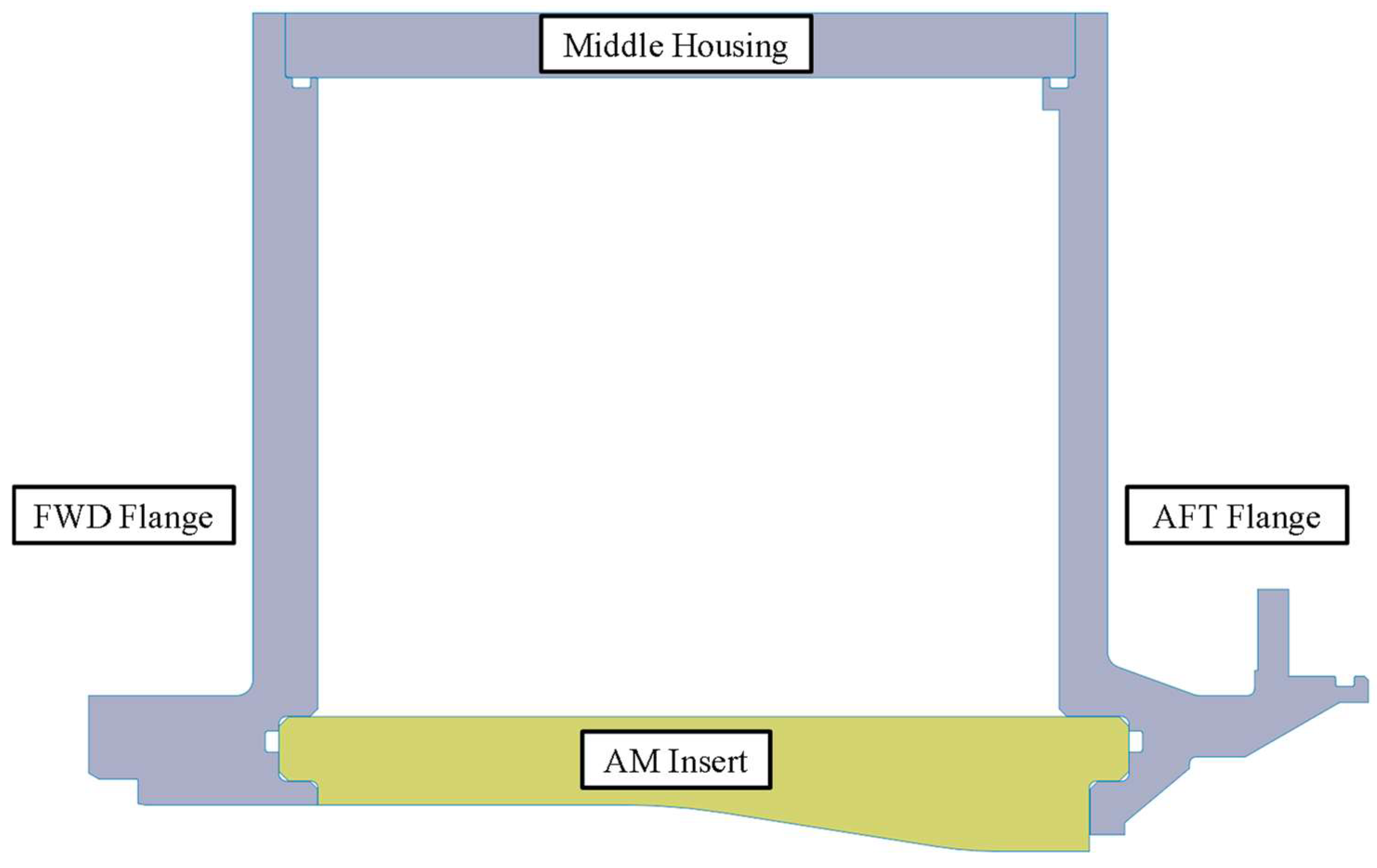 Applsci 14 08400 g008