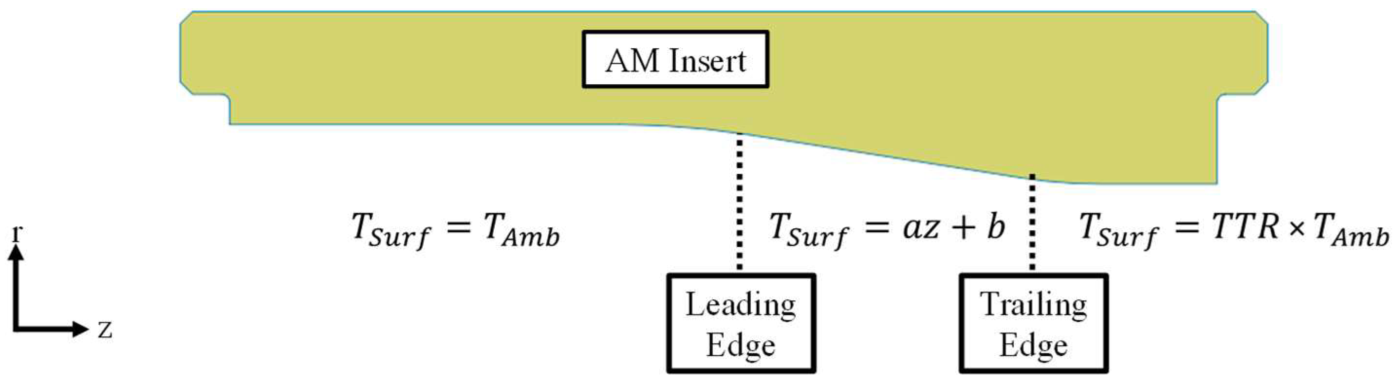 Applsci 14 08400 g009
