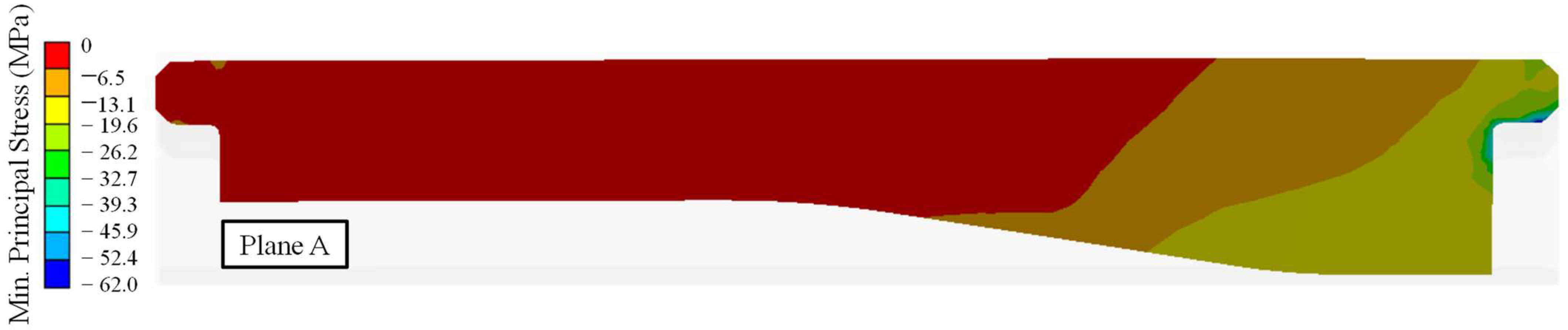 Applsci 14 08400 g013