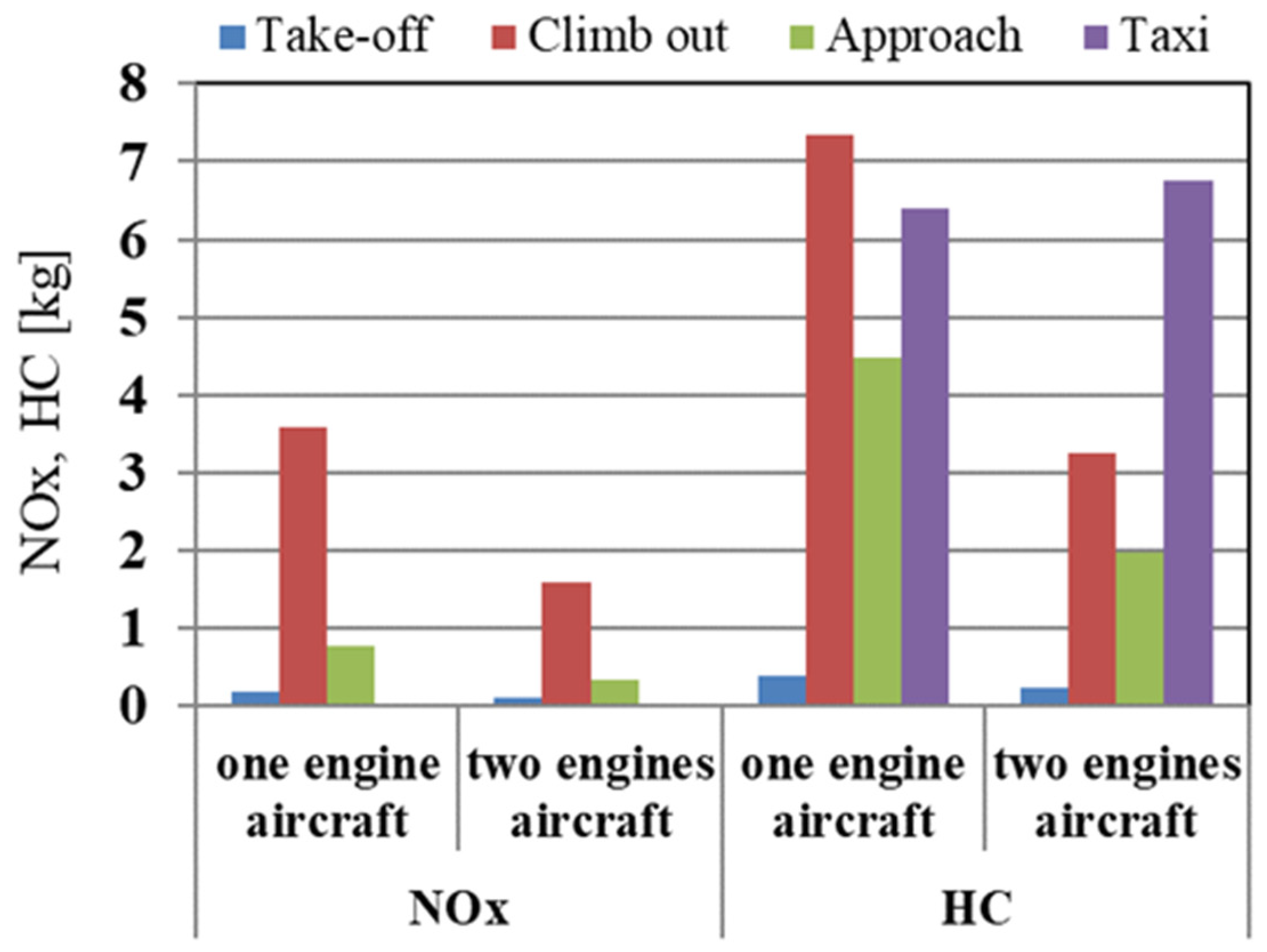 Applsci 14 08401 g003
