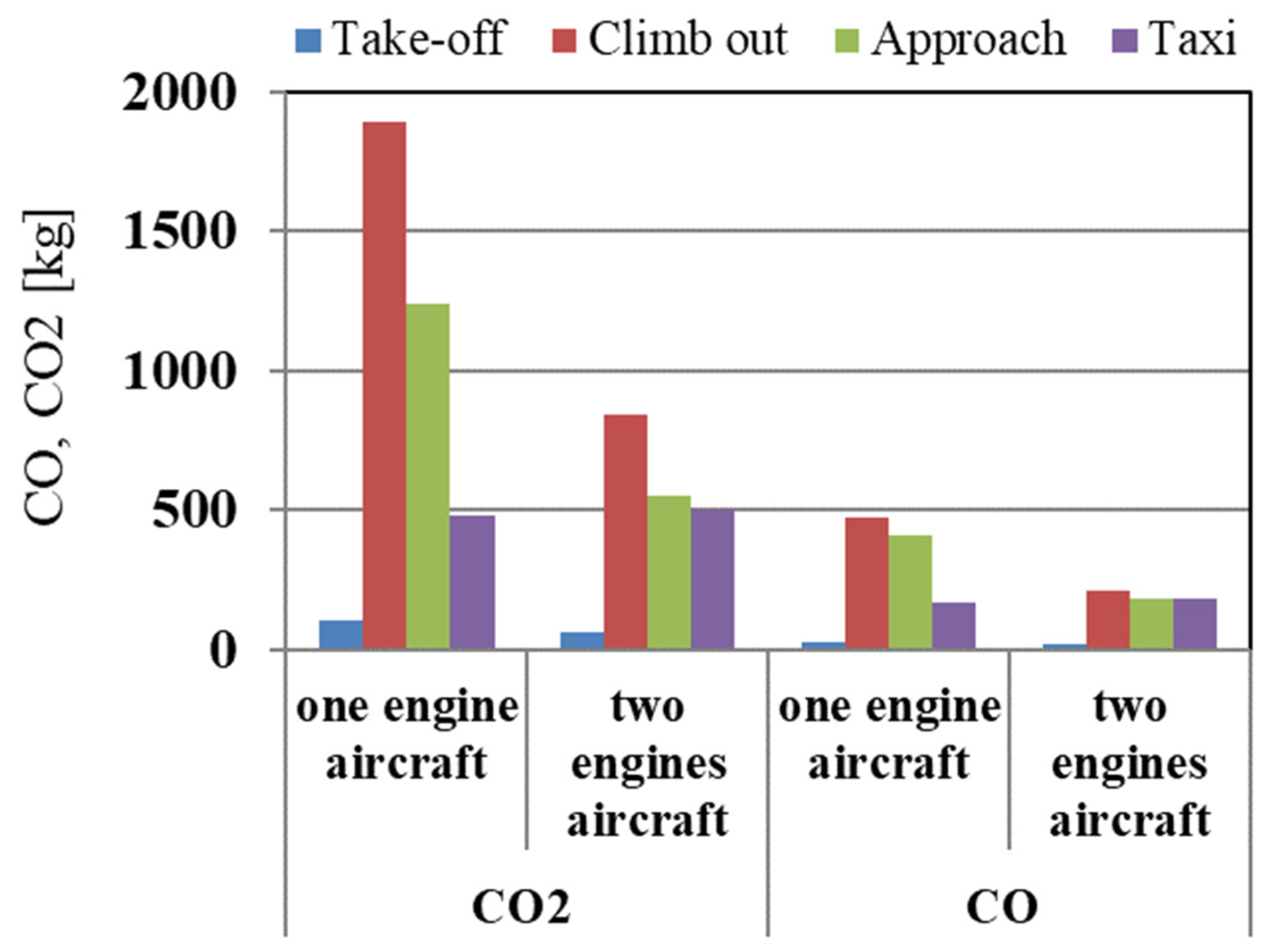 Applsci 14 08401 g004