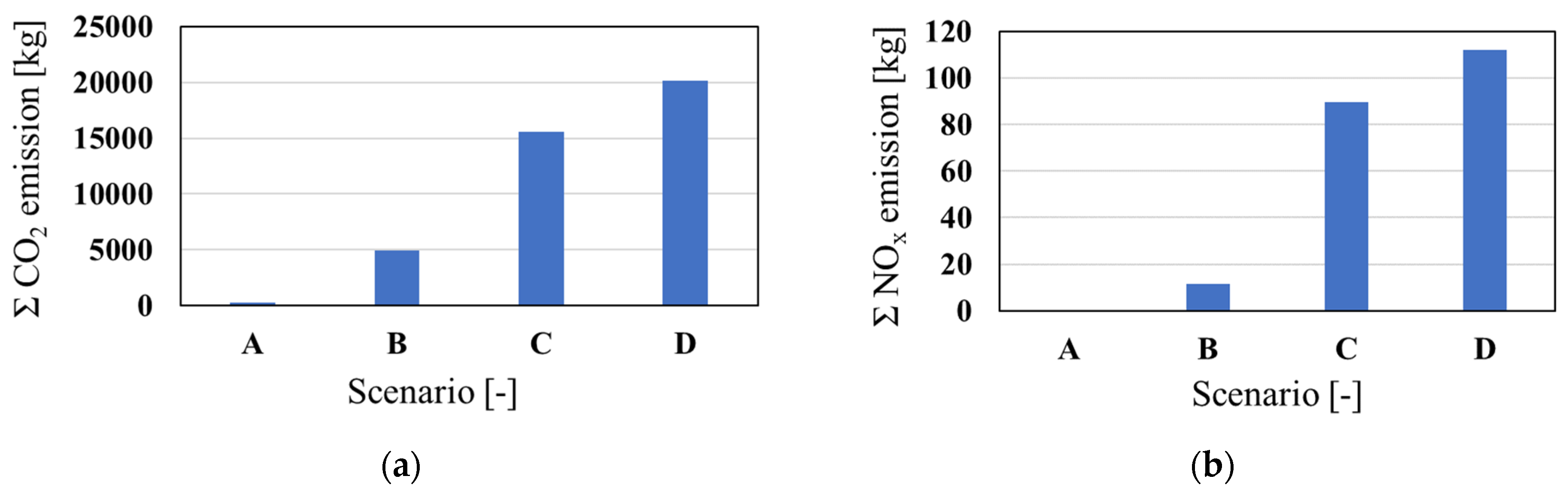 Applsci 14 08401 g005a