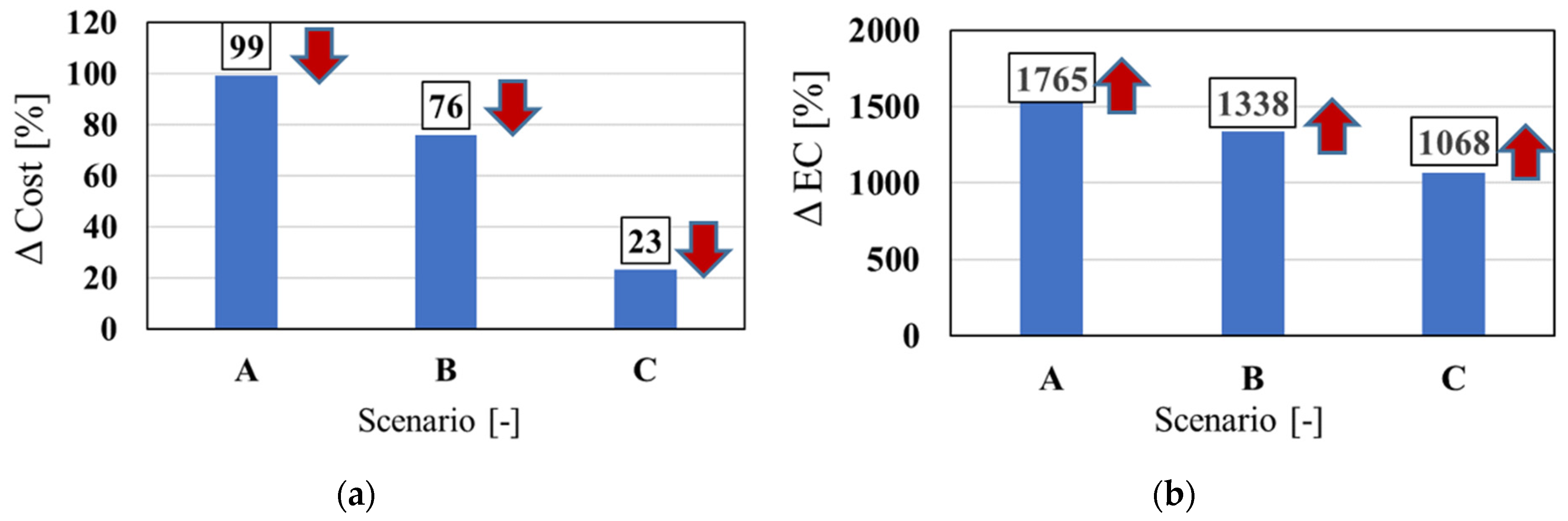 Applsci 14 08401 g007