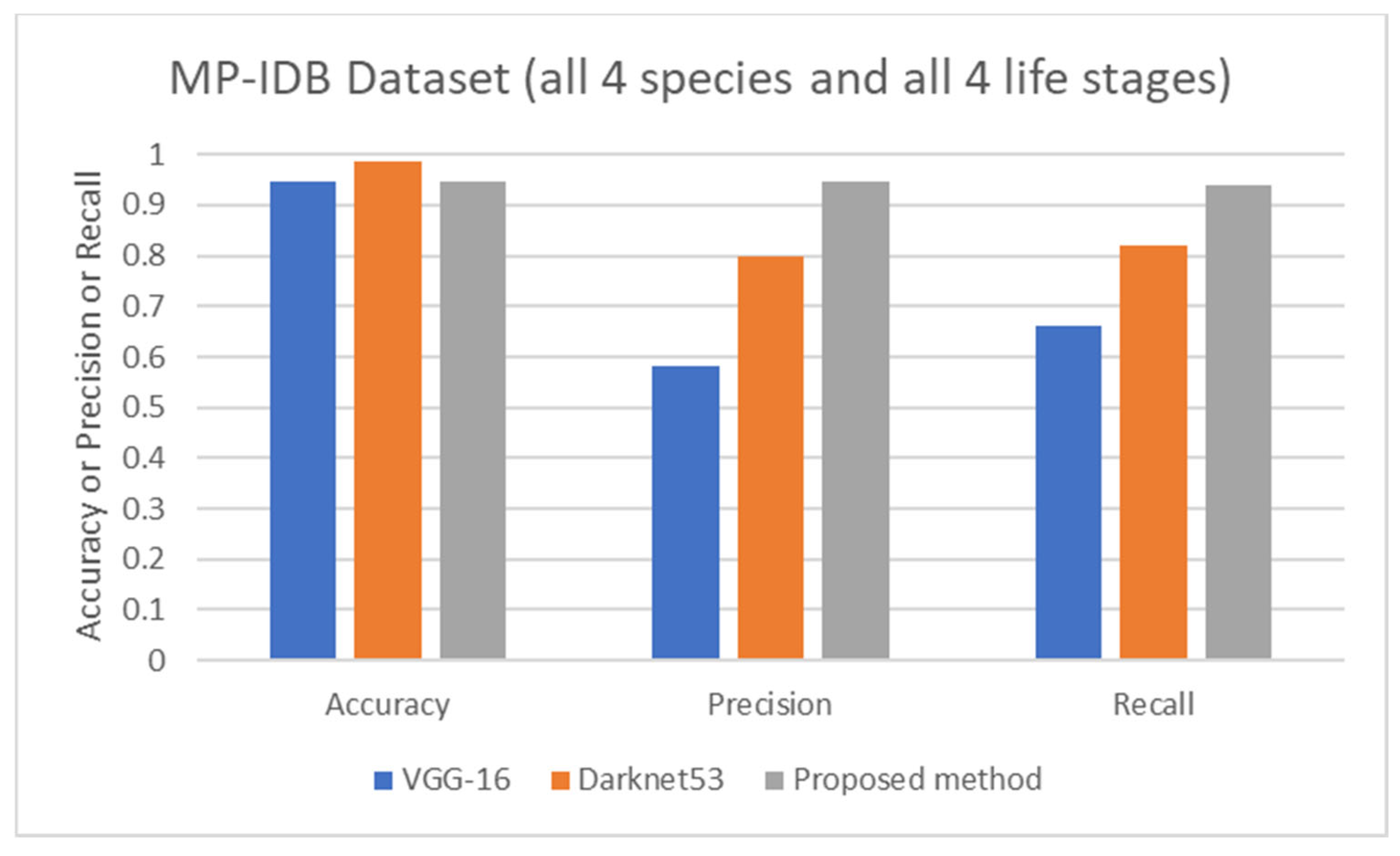 Applsci 14 08402 g009