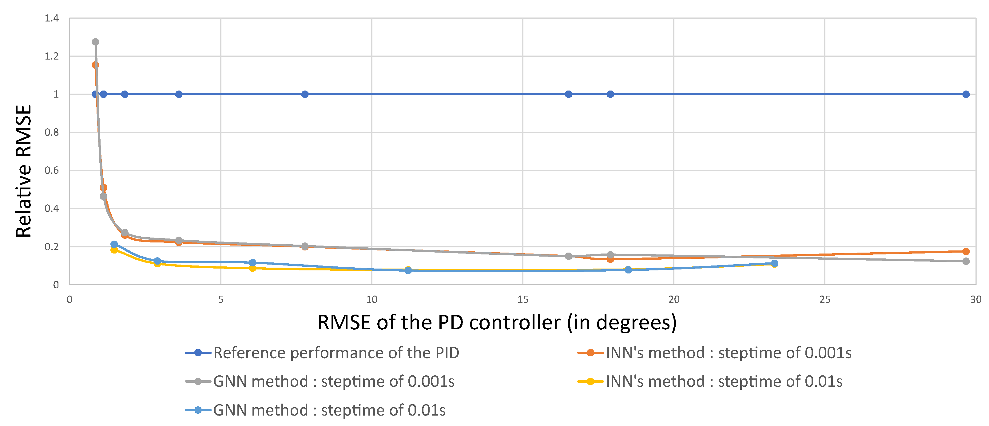 Applsci 14 08405 g006