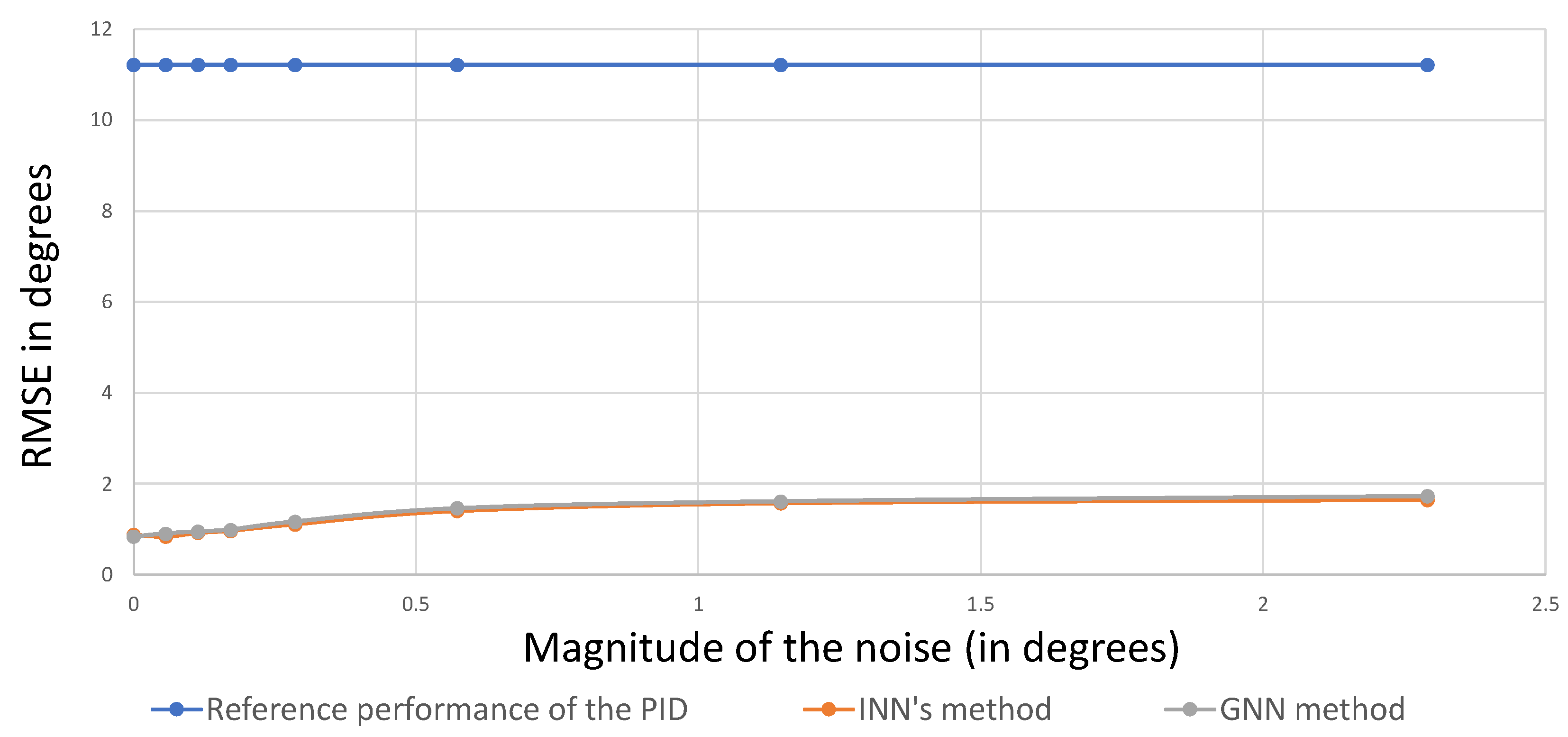 Applsci 14 08405 g007