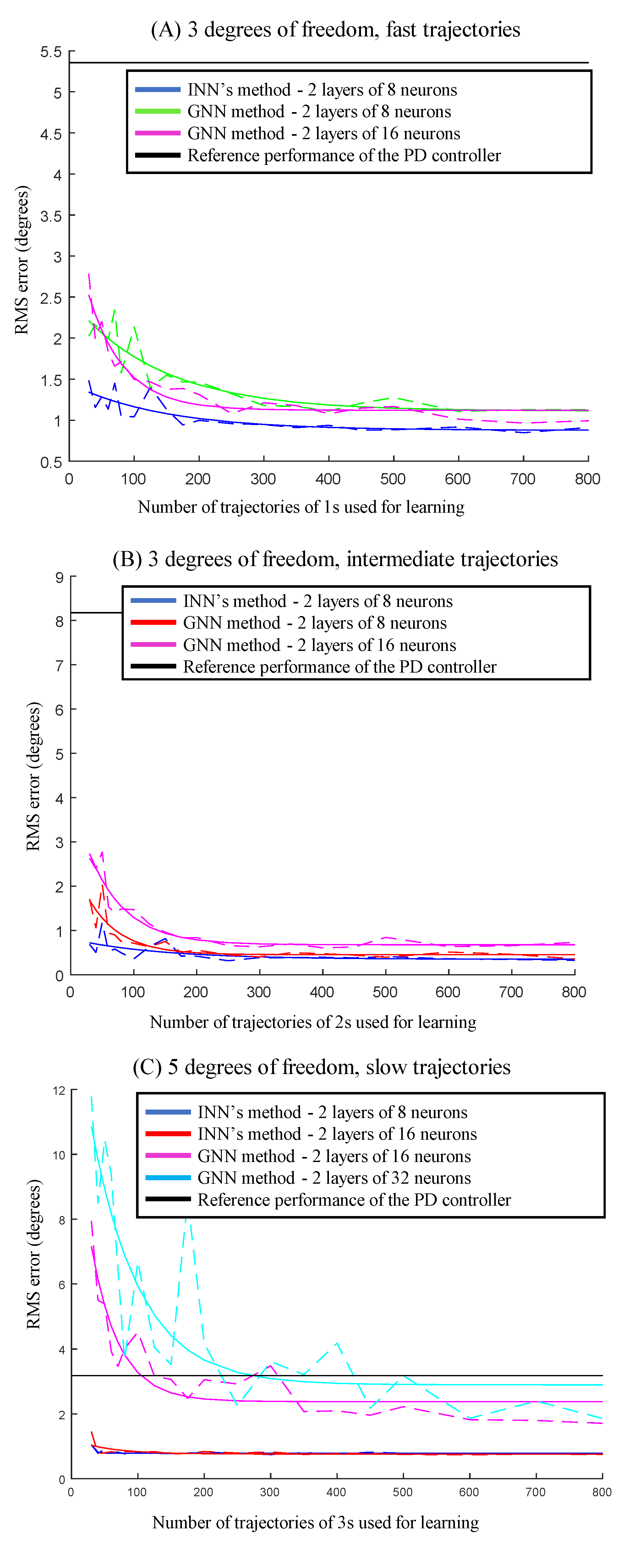 Applsci 14 08405 g008