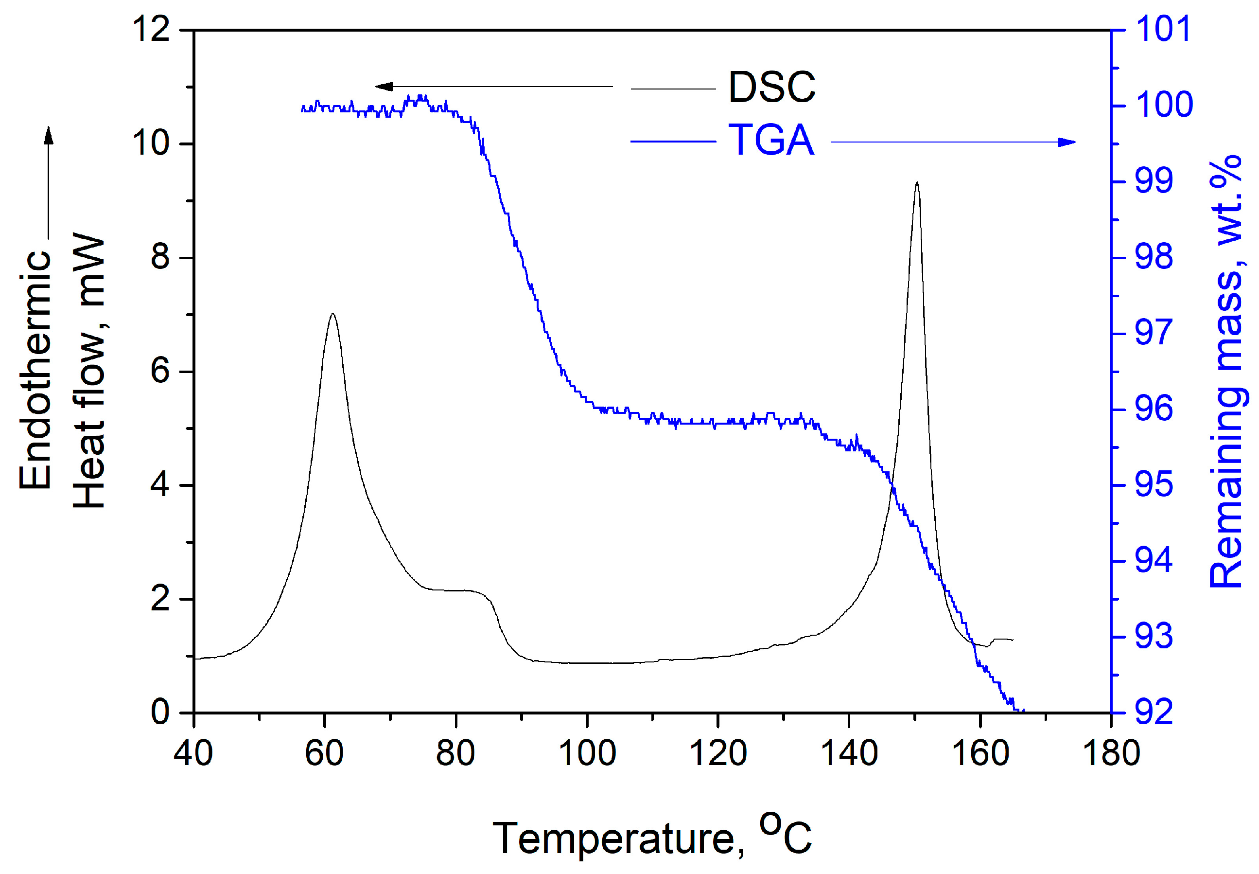 Applsci 14 08406 g001