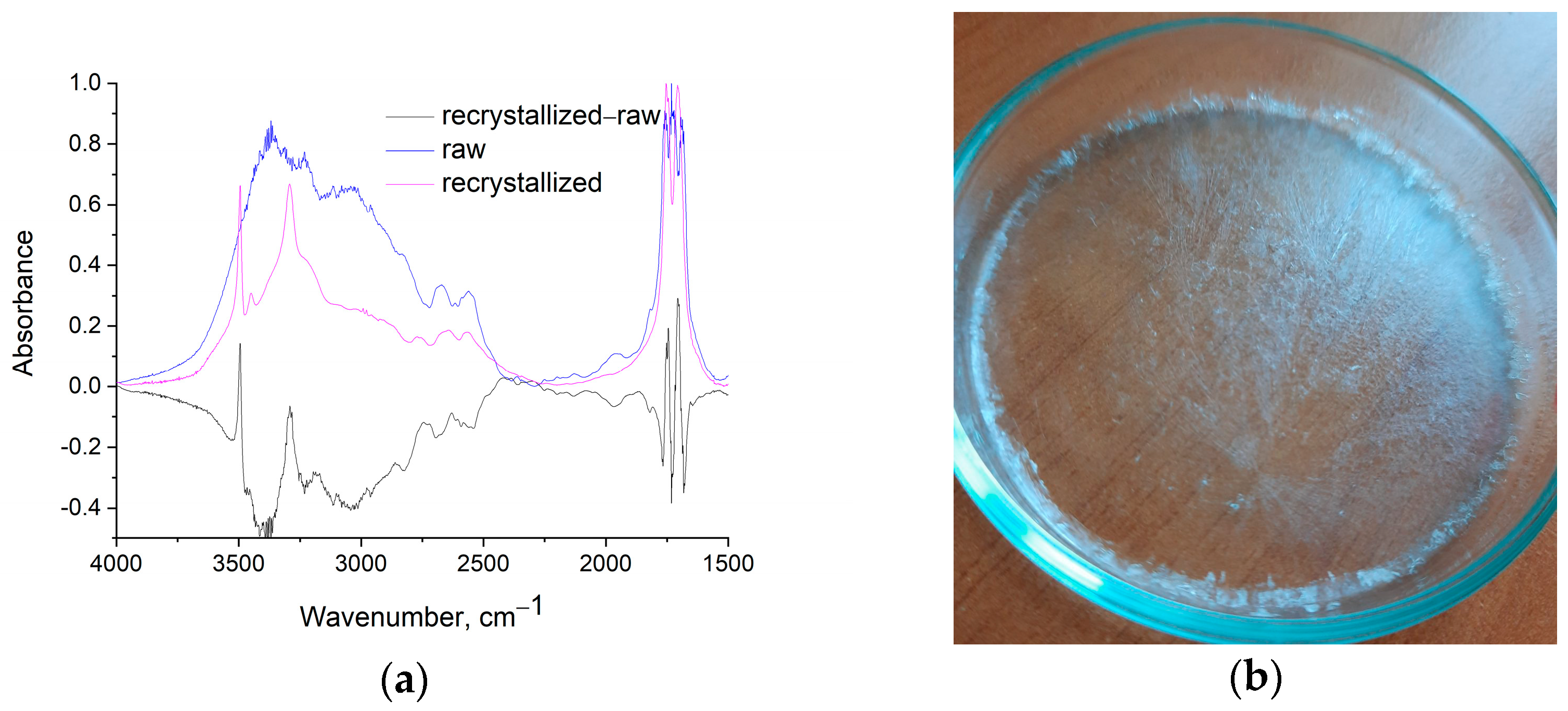 Applsci 14 08406 g004