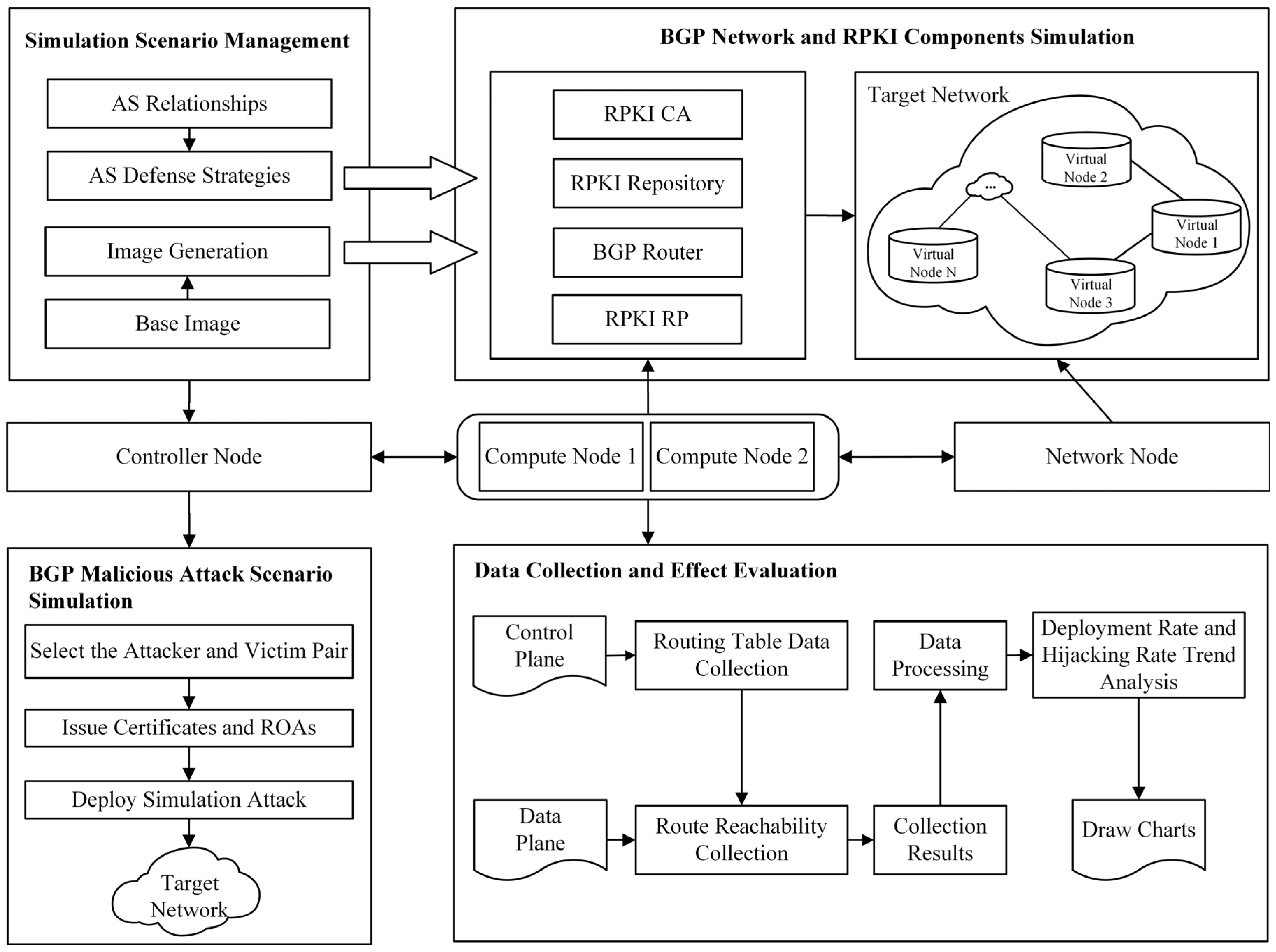 Applsci 14 08408 g001
