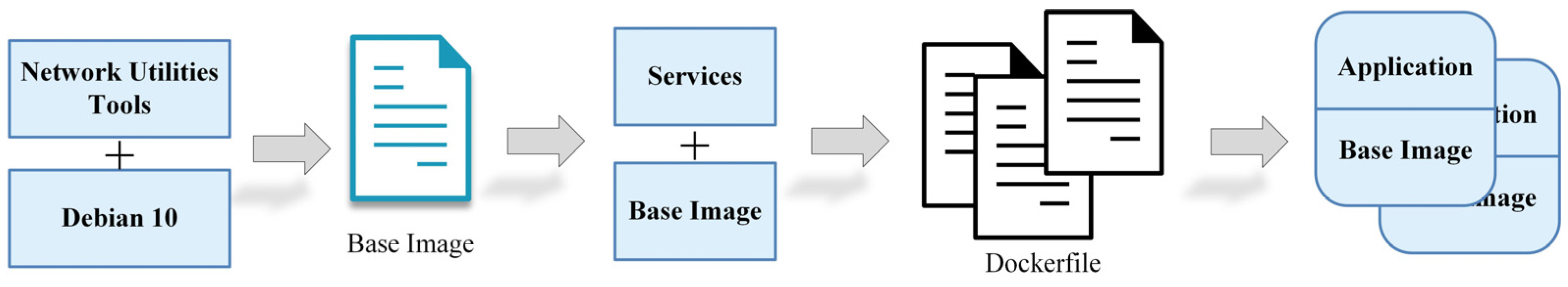 Applsci 14 08408 g002