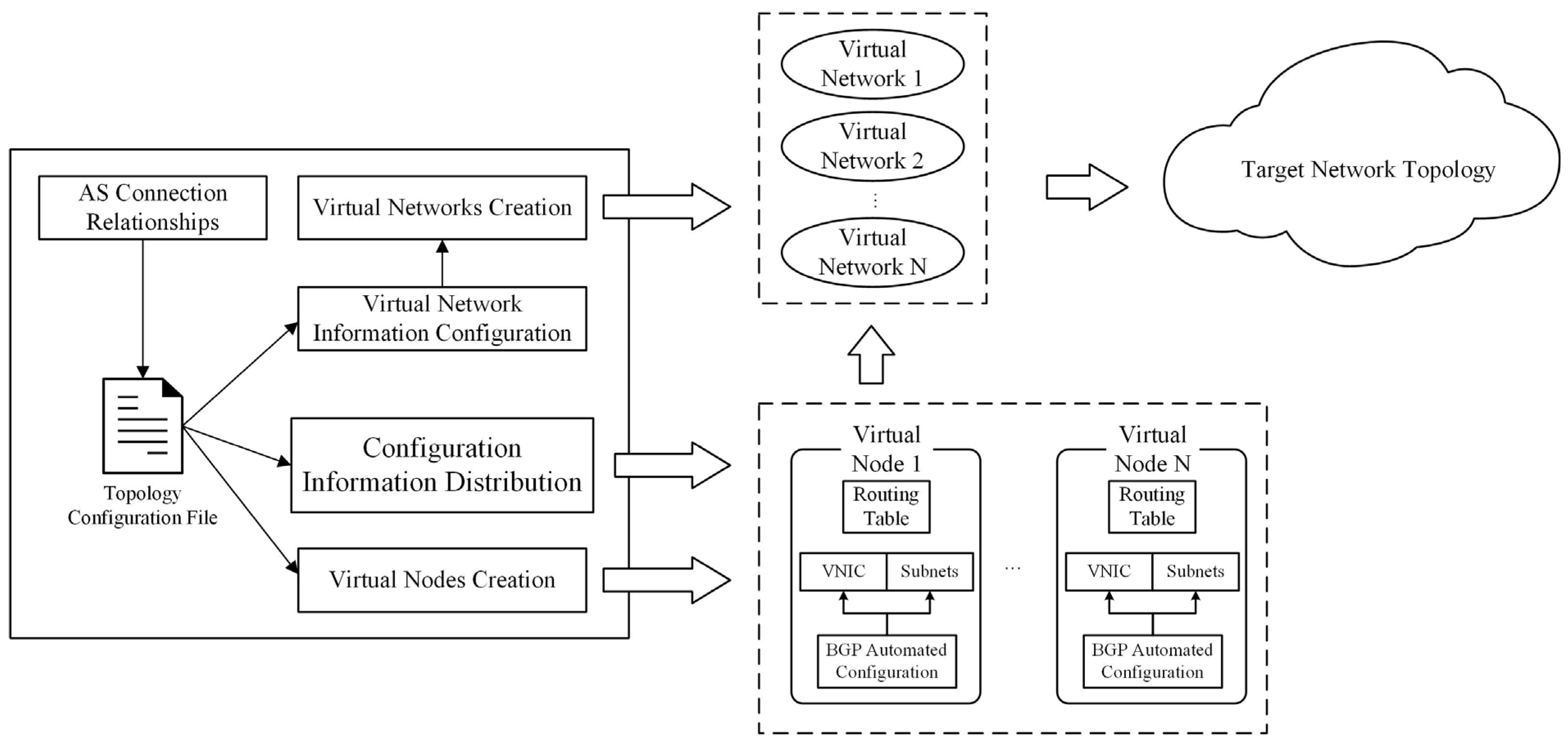 Applsci 14 08408 g003