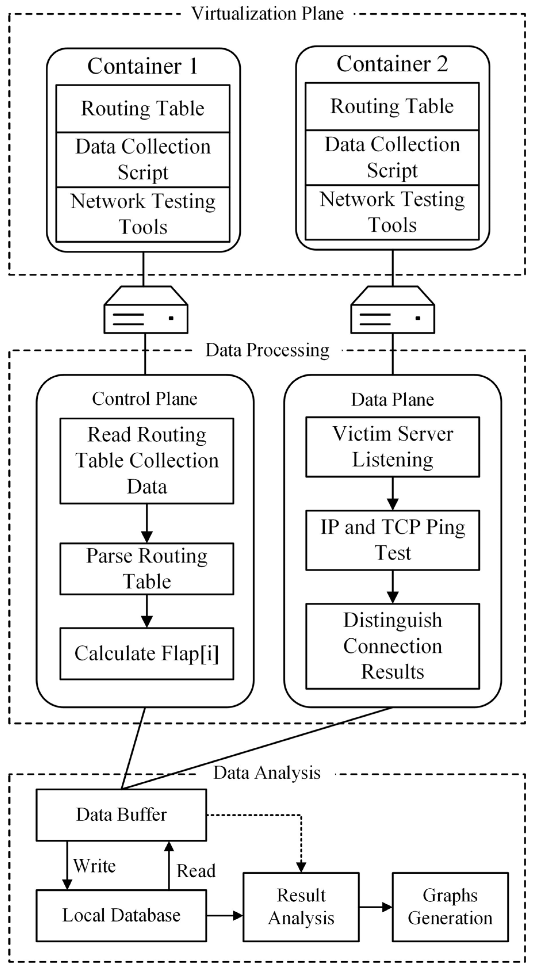 Applsci 14 08408 g004