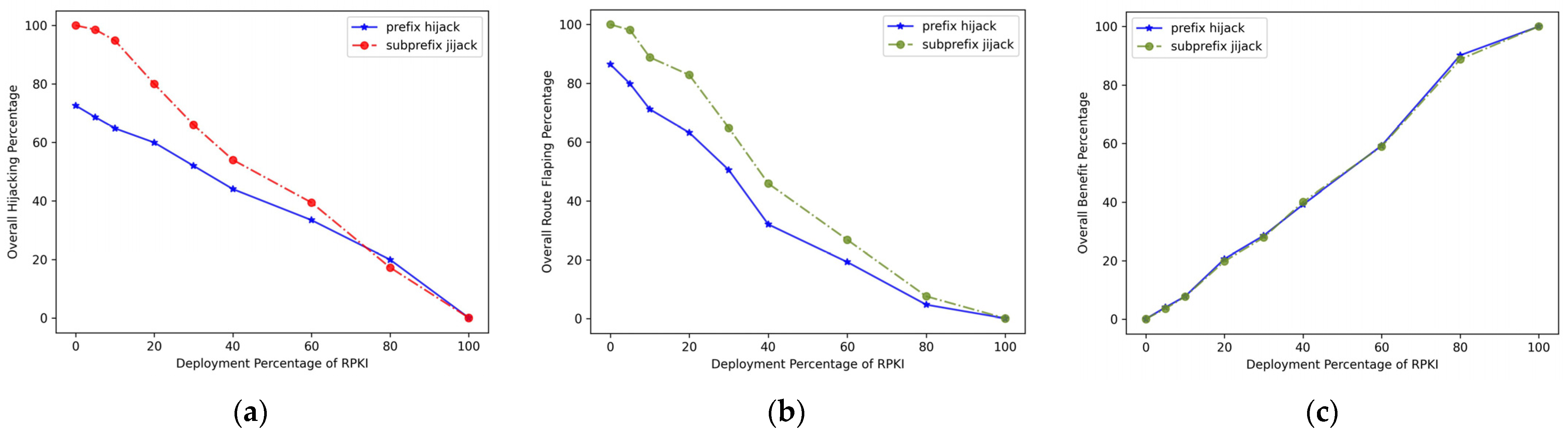 Applsci 14 08408 g007