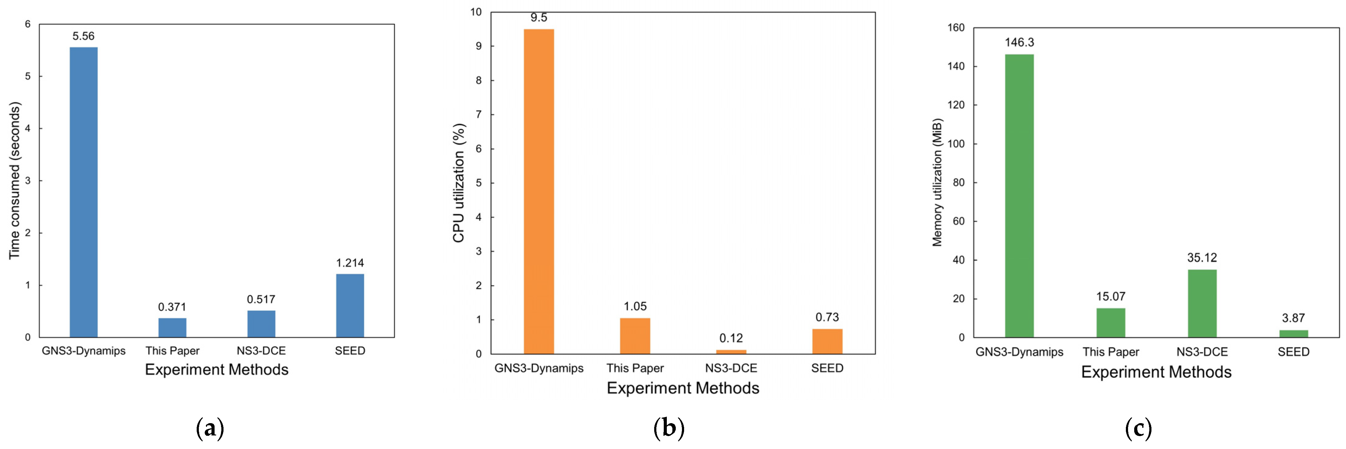 Applsci 14 08408 g008
