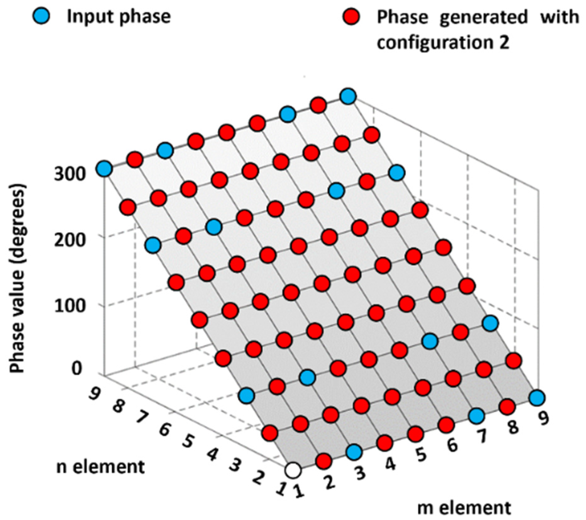 Applsci 14 08409 g004