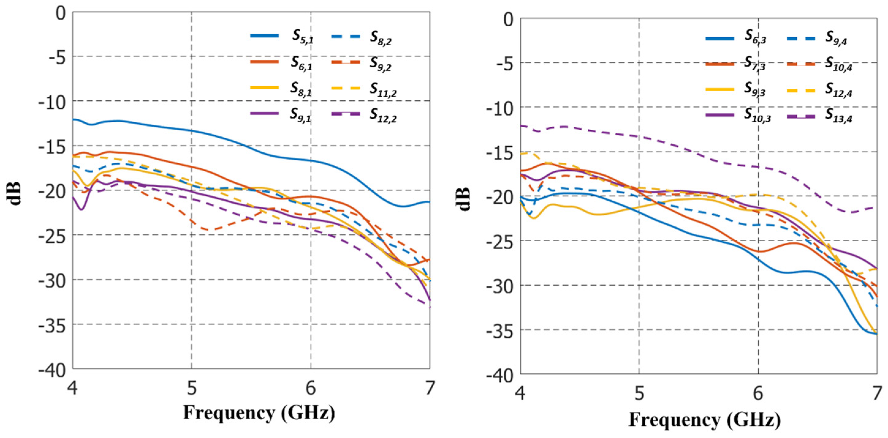 Applsci 14 08409 g007
