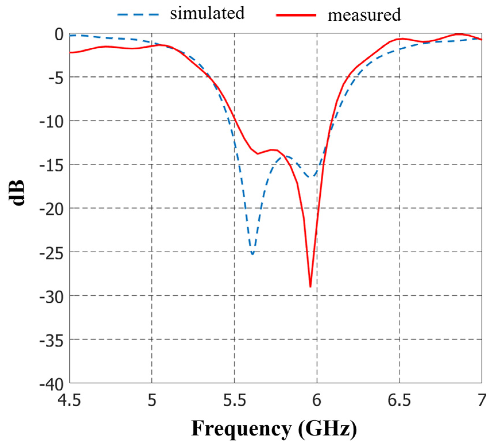Applsci 14 08409 g014