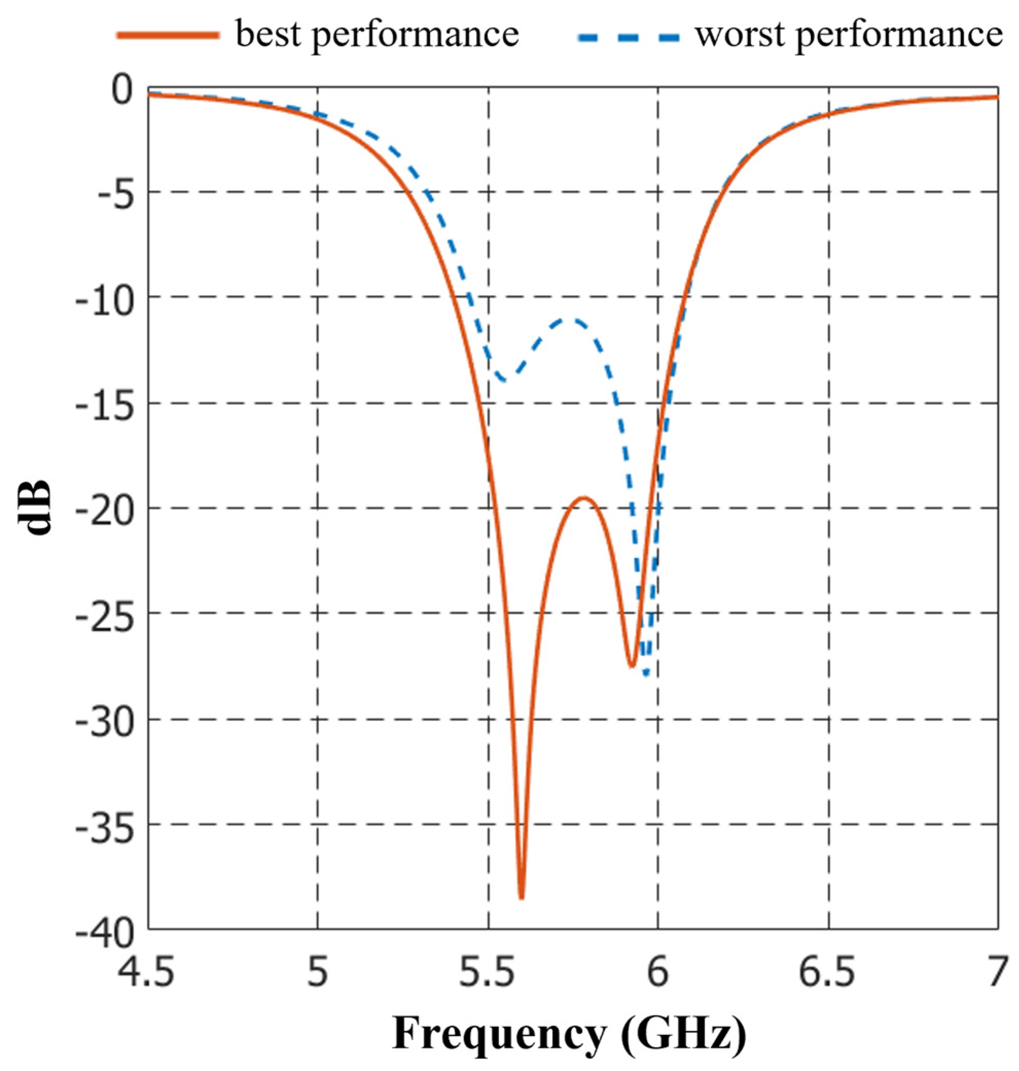 Applsci 14 08409 g016