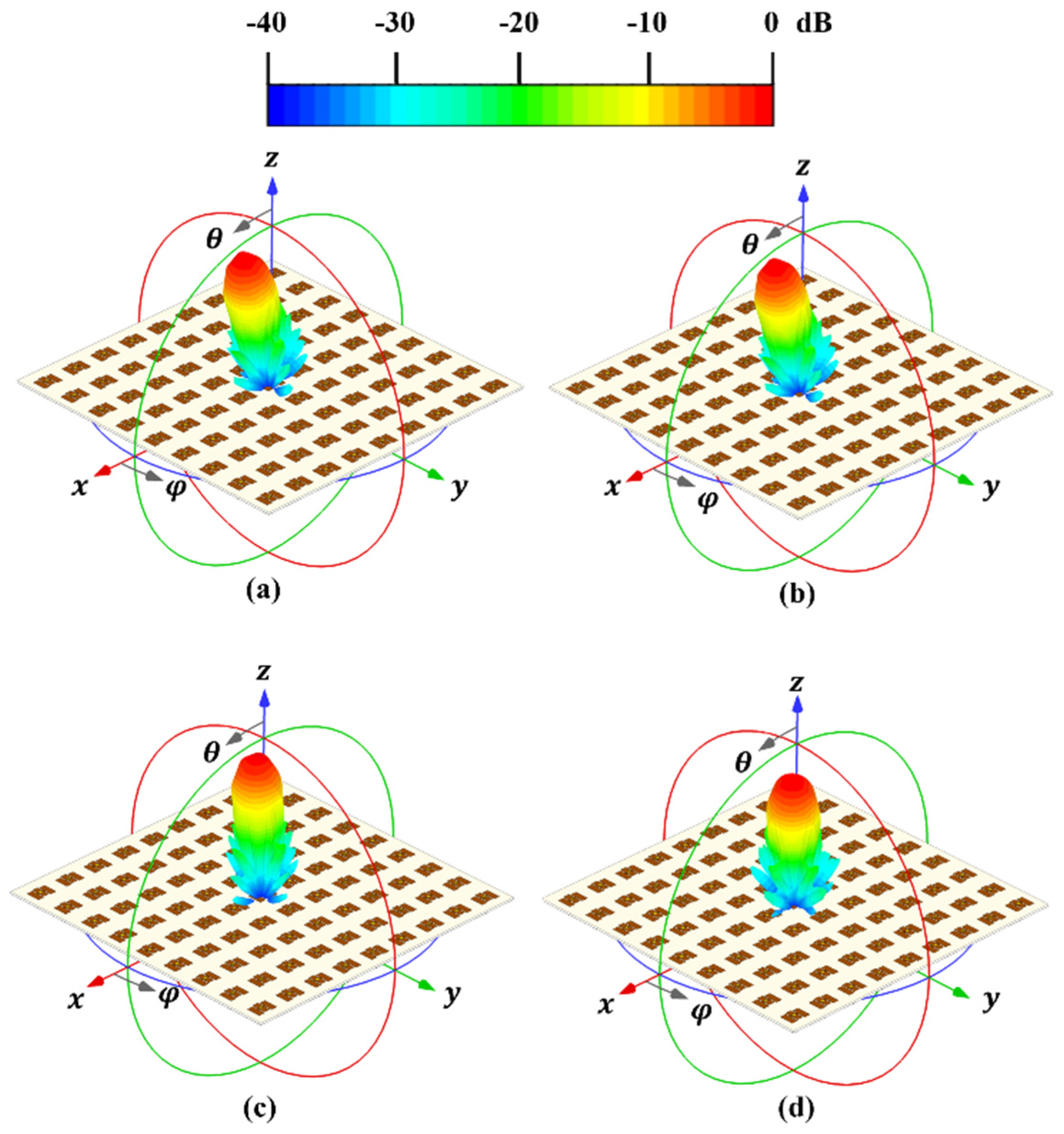 Applsci 14 08409 g017