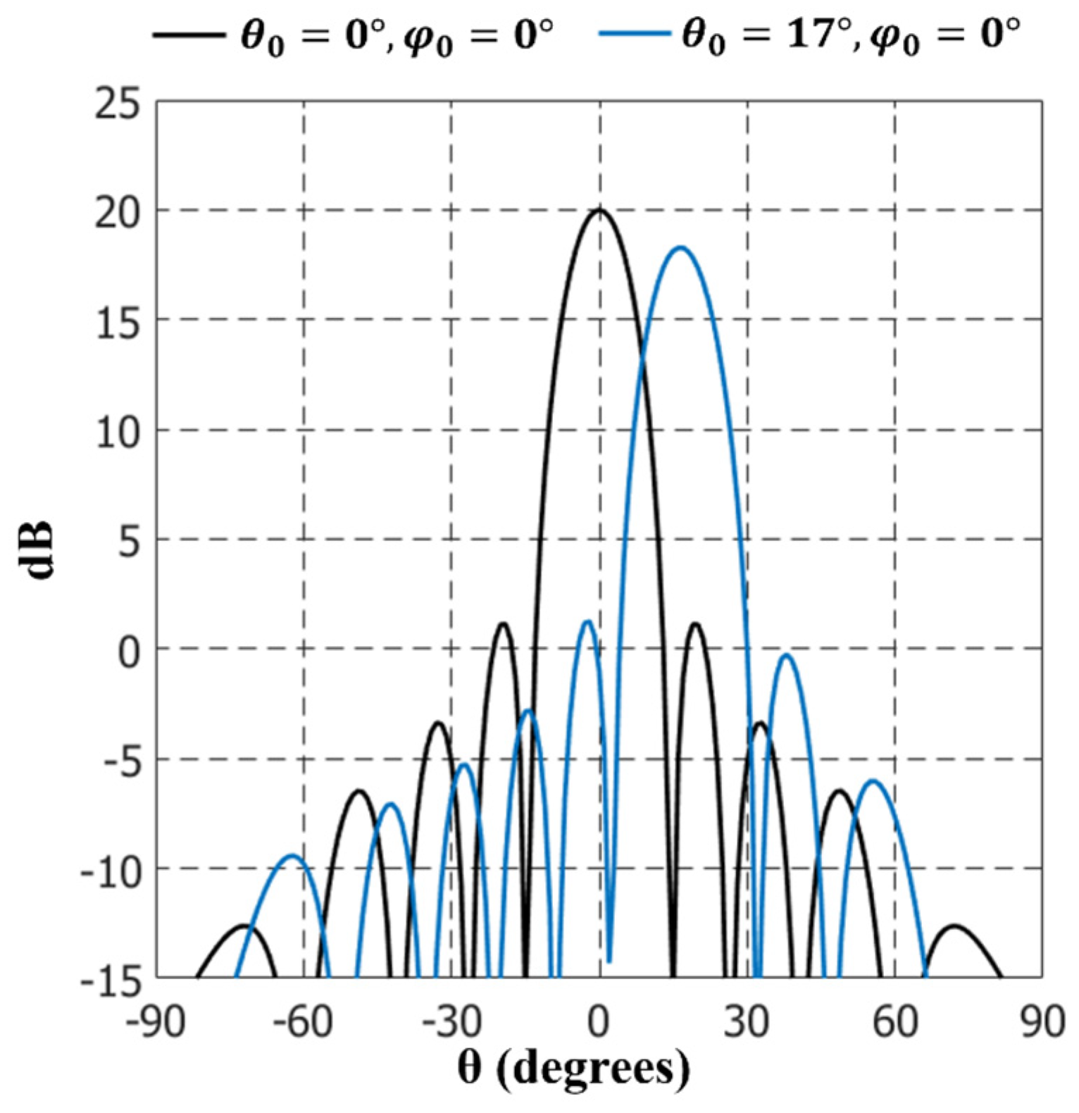 Applsci 14 08409 g018