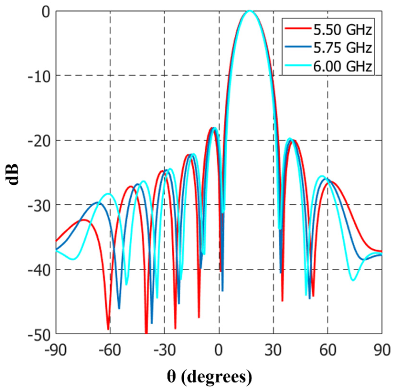 Applsci 14 08409 g019