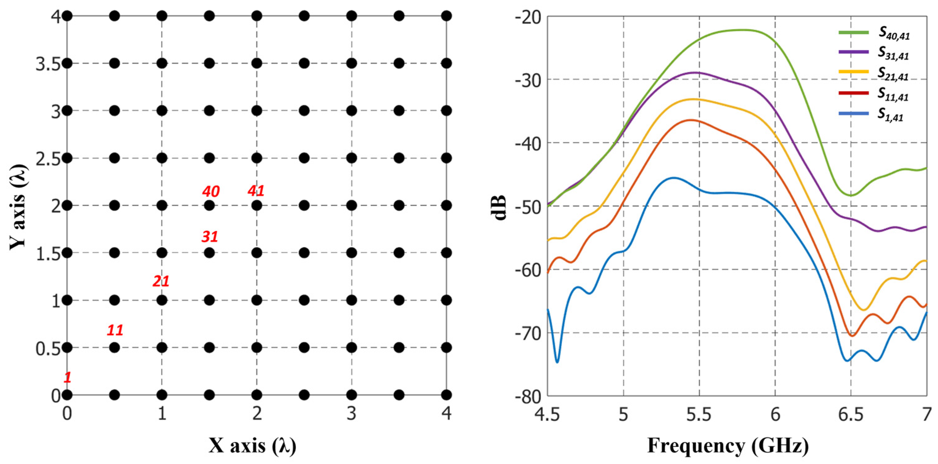 Applsci 14 08409 g021