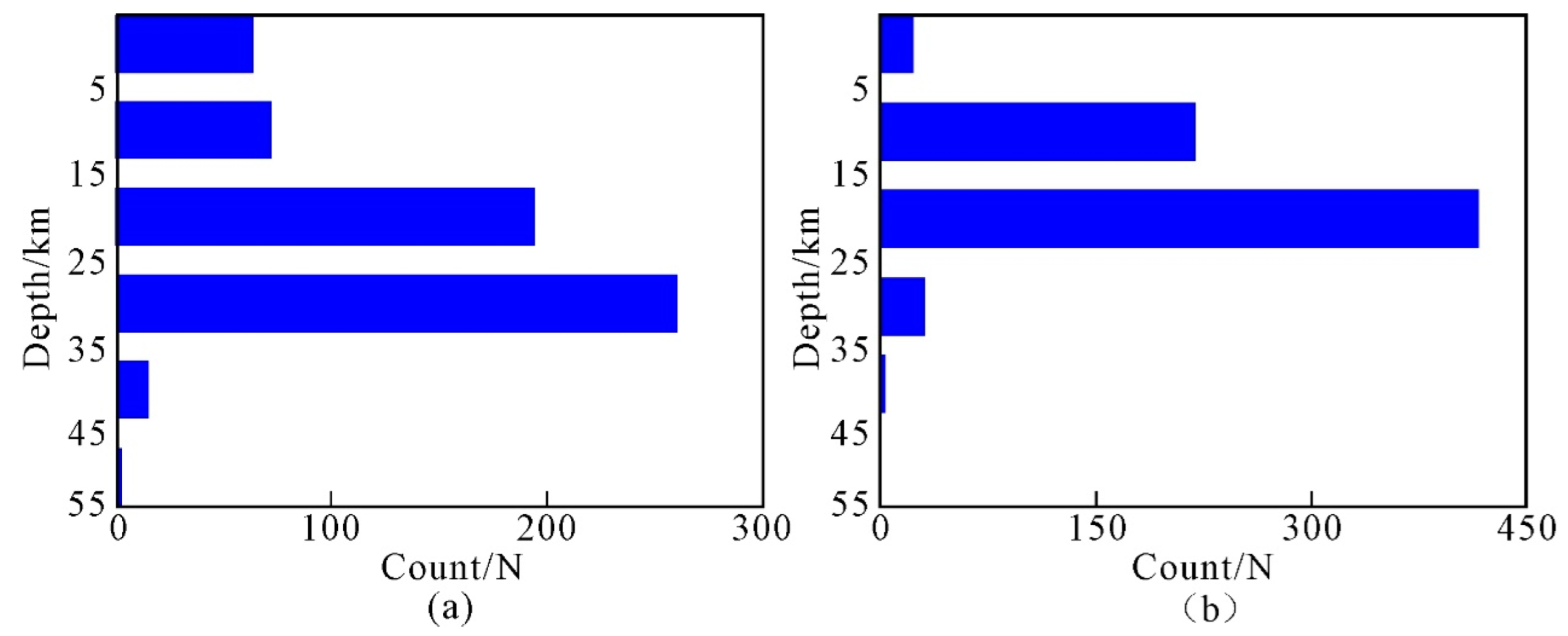 Applsci 14 08412 g007 Applsci 14 08412 g007