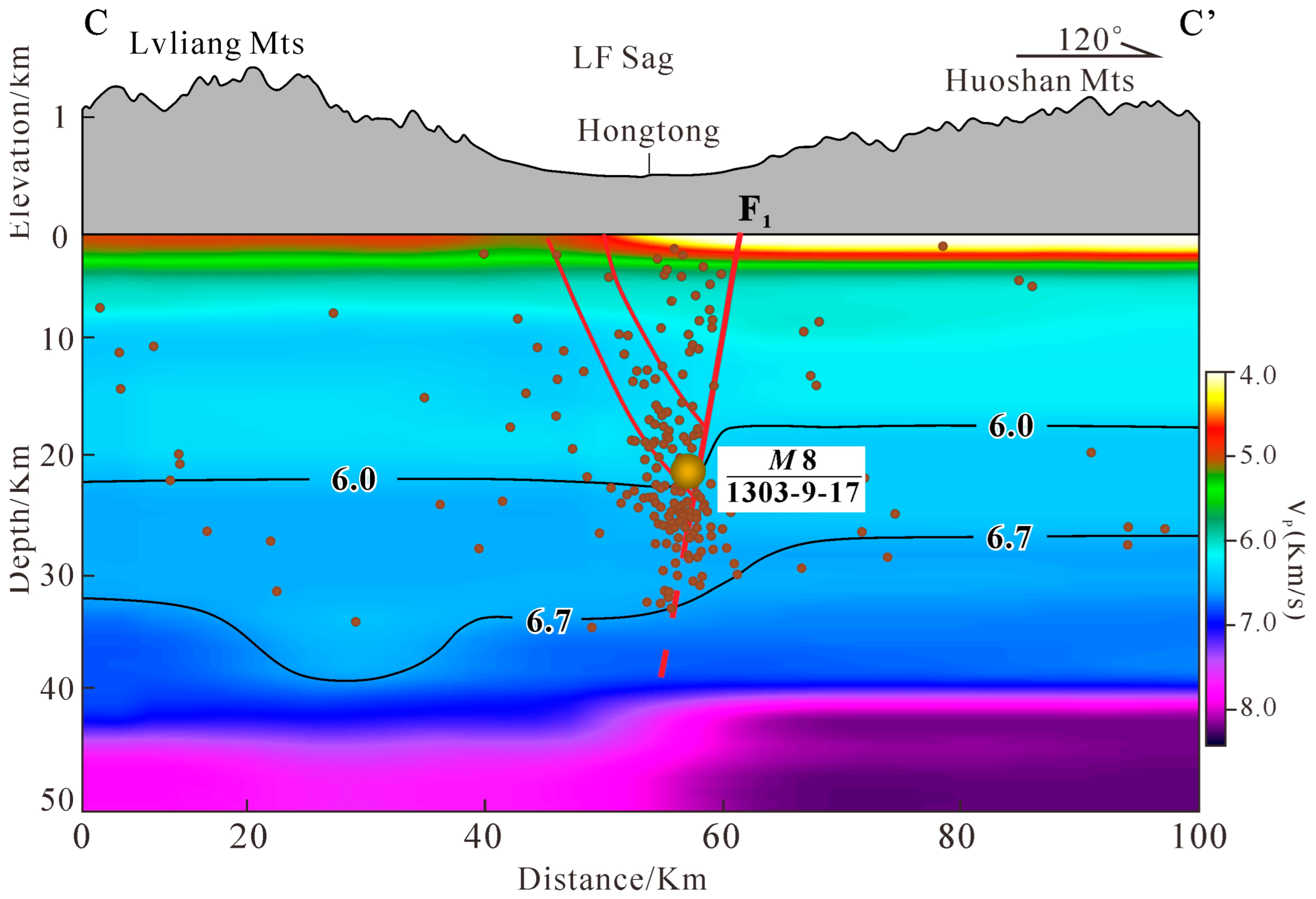 Applsci 14 08412 g008 Applsci 14 08412 g008
