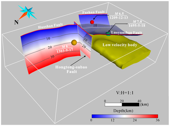 Geotectonic Development of〜 Geodynamic mechanism and classification of basins in the