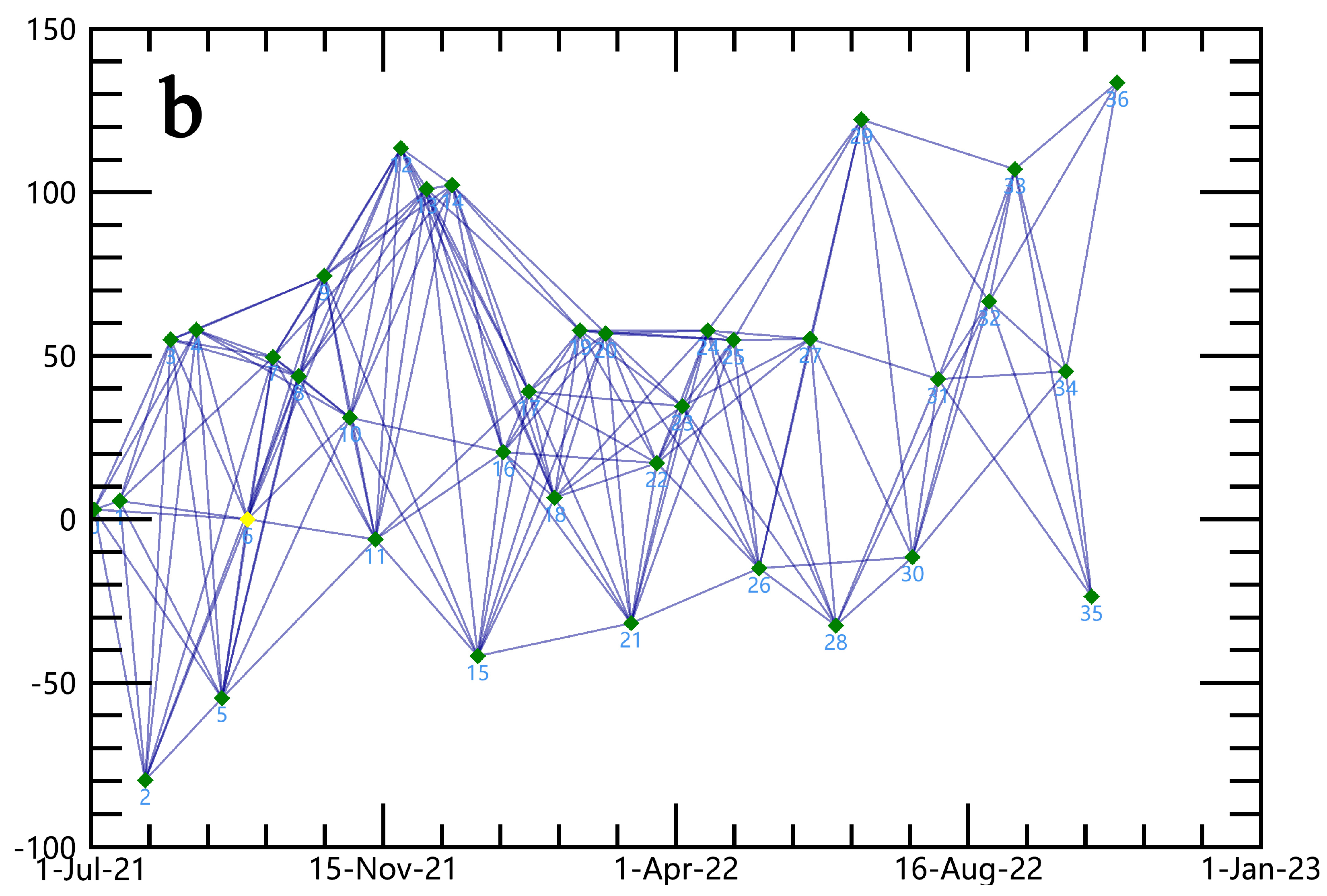 Applsci 14 08413 g002b