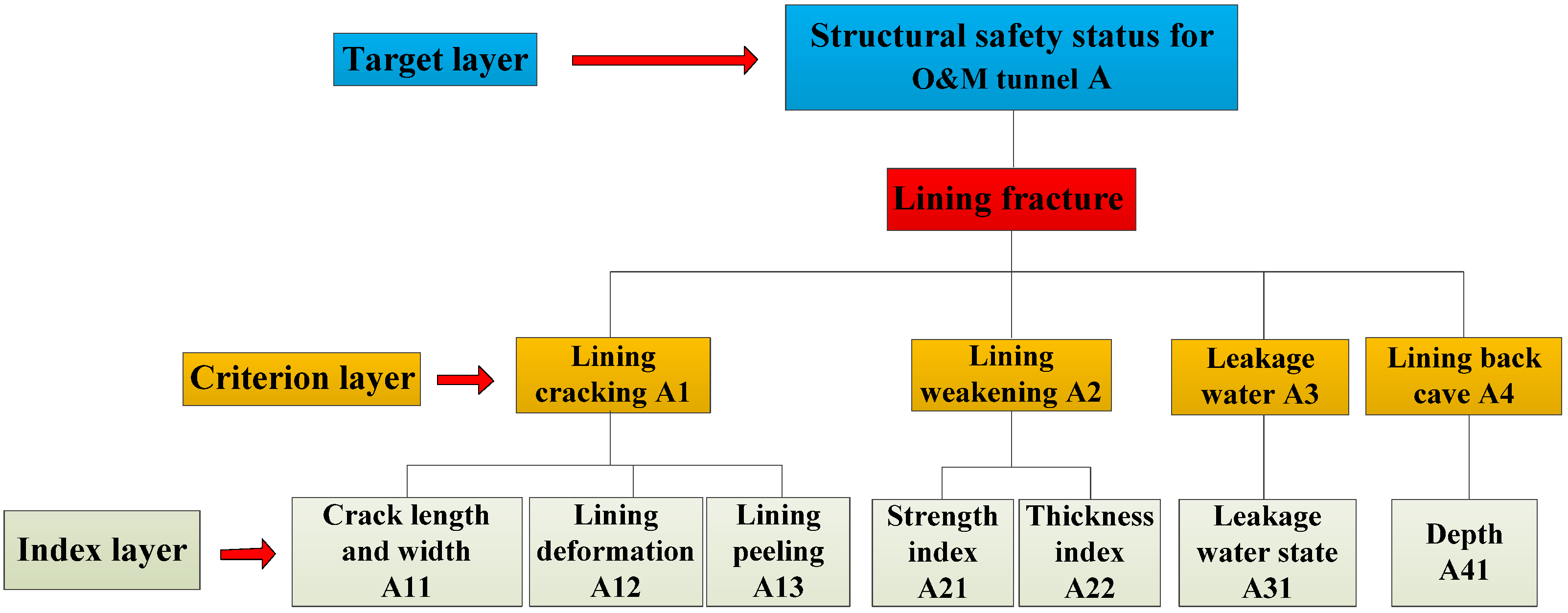 Applsci 14 08414 g002