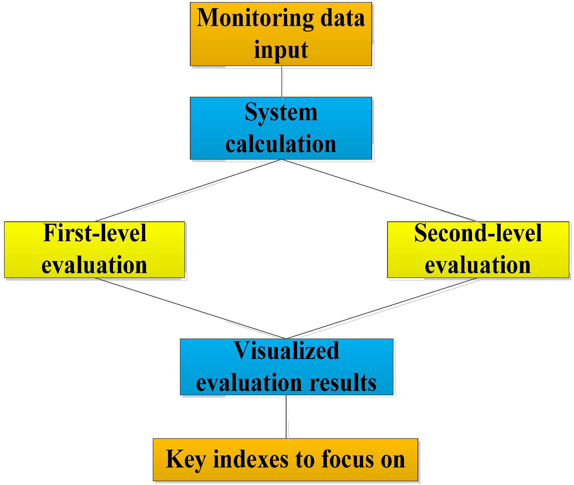 Applsci 14 08414 g003