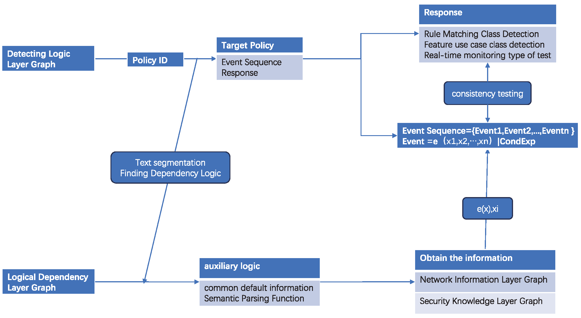 Applsci 14 08415 g002