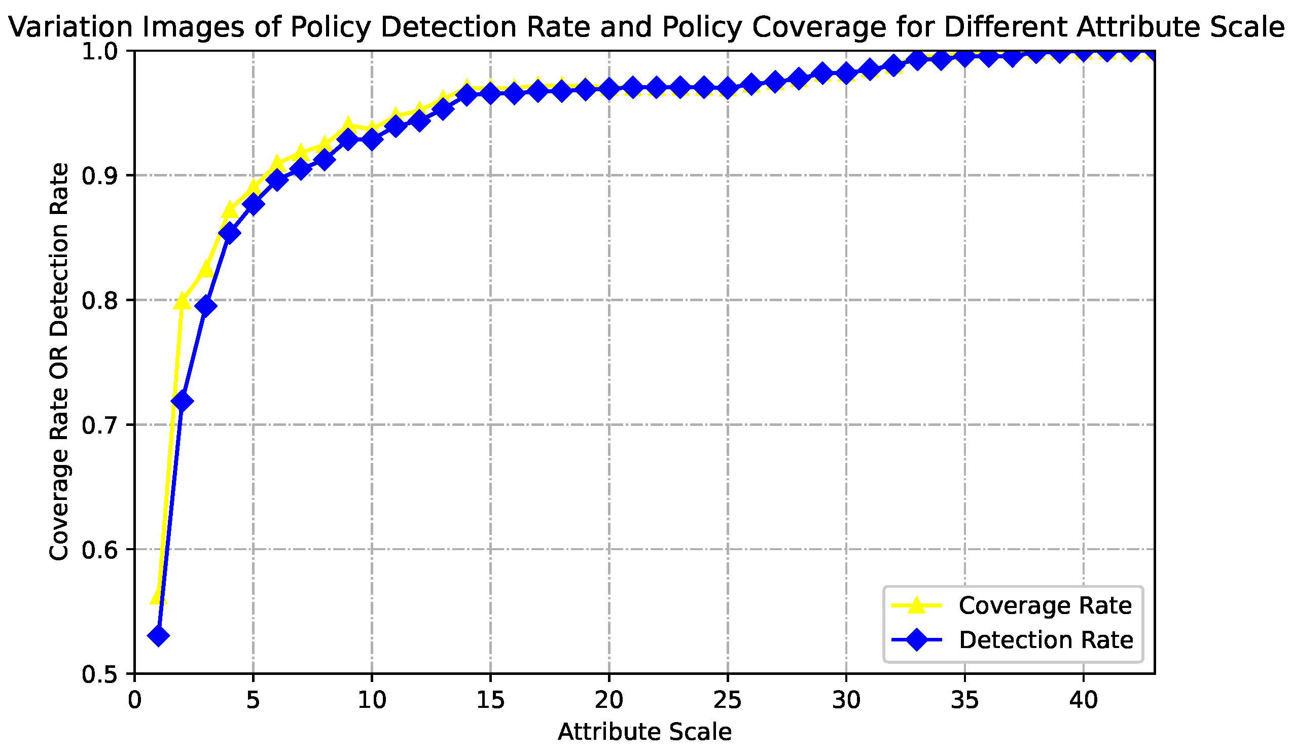 Applsci 14 08415 g005