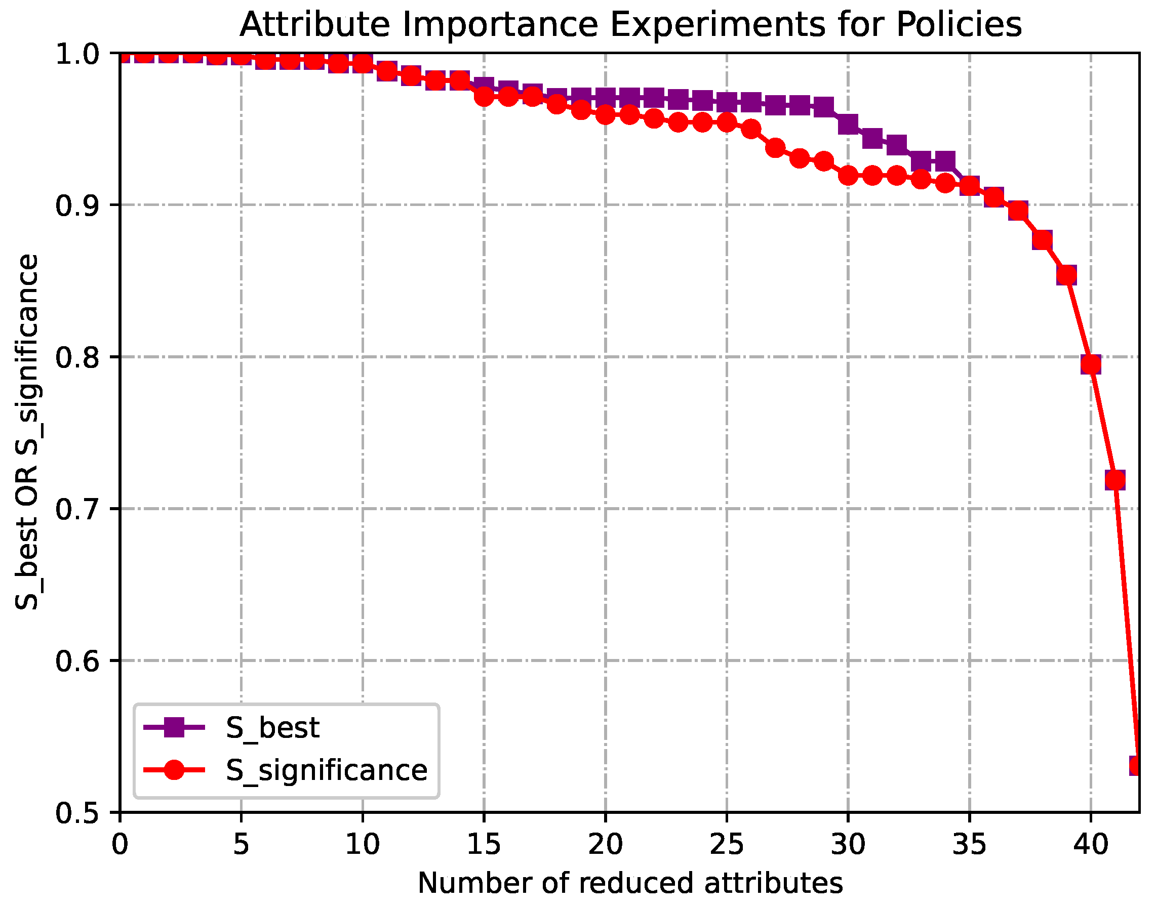 Applsci 14 08415 g006