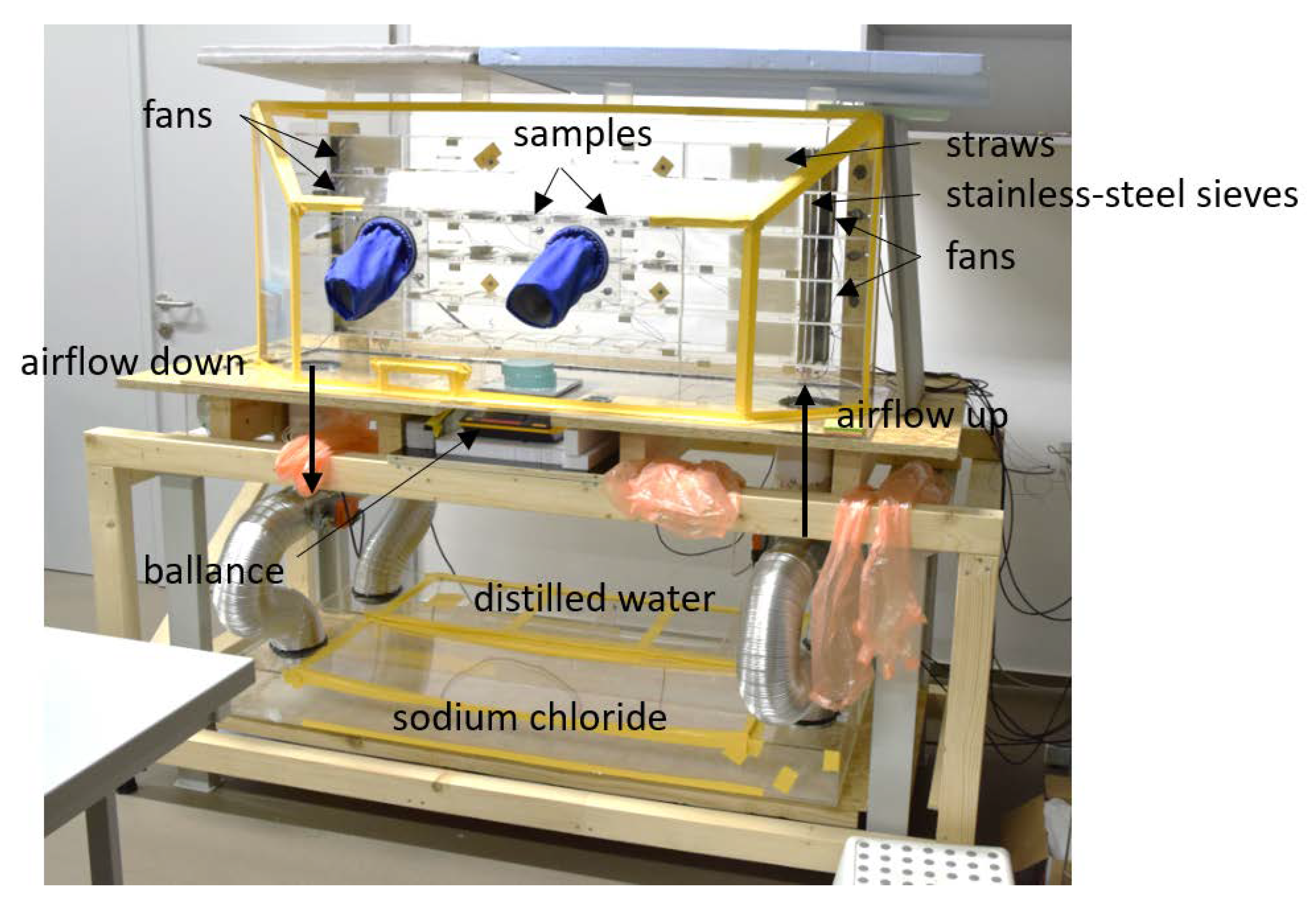 Applsci 14 08417 g005