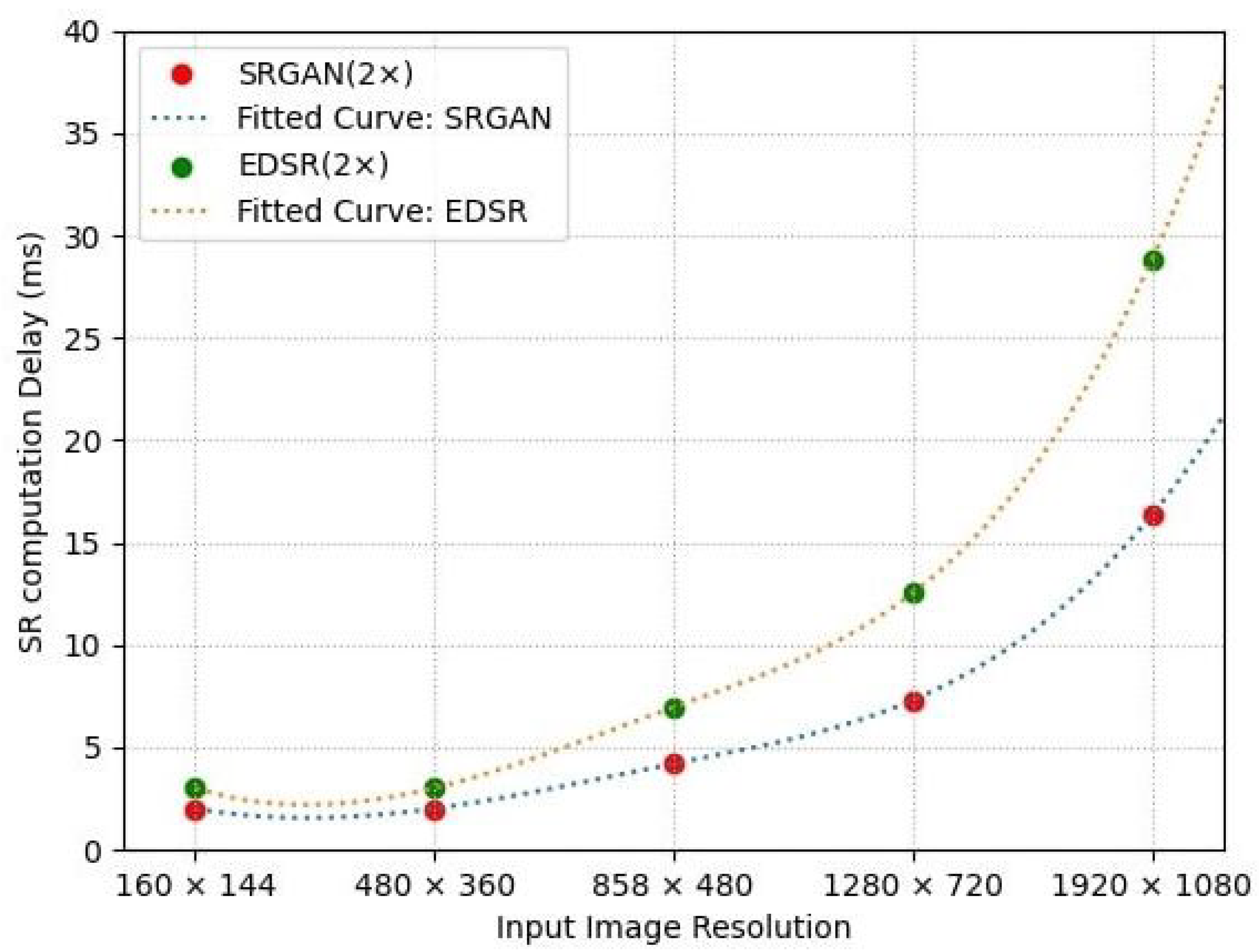 Applsci 14 08419 g003
