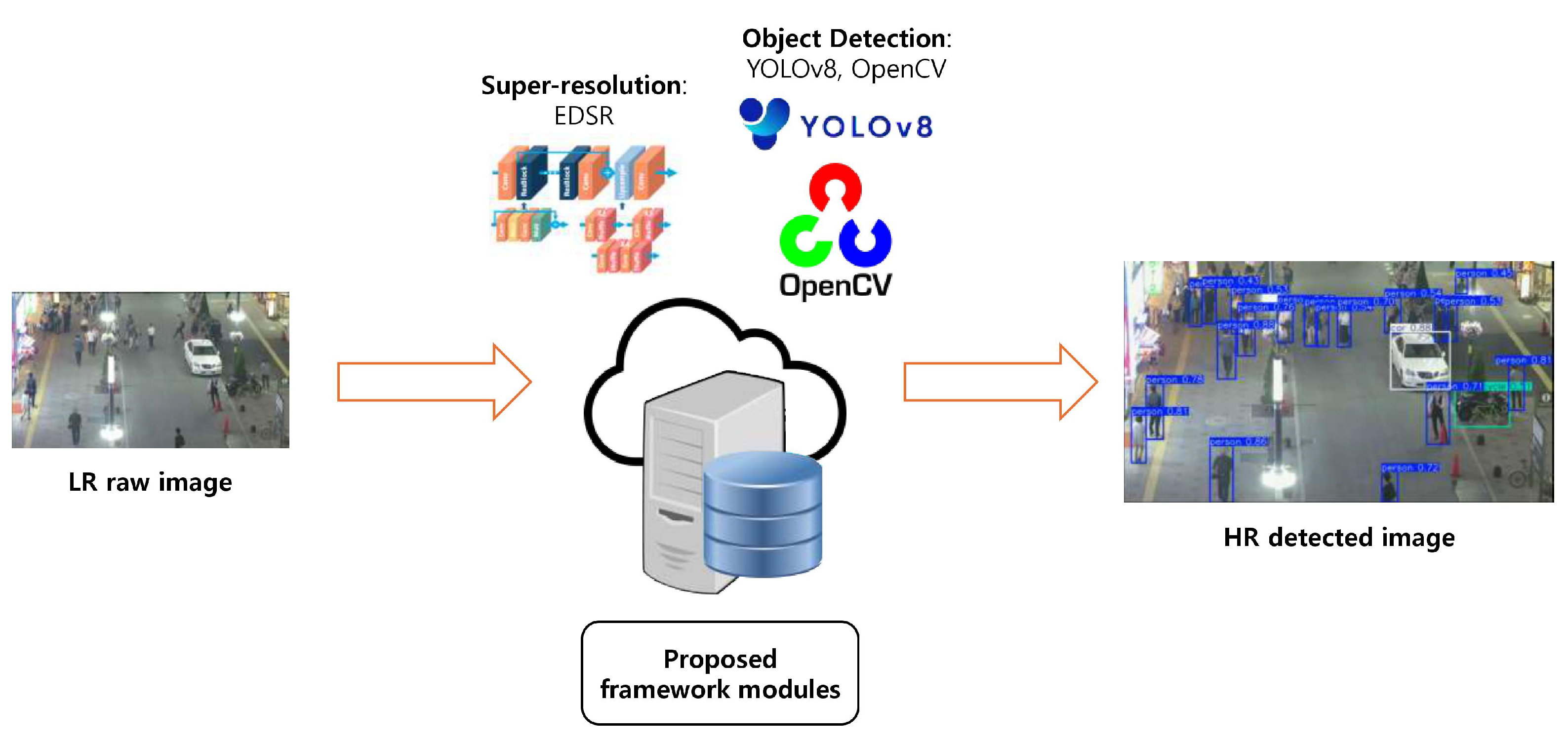 Applsci 14 08419 g004