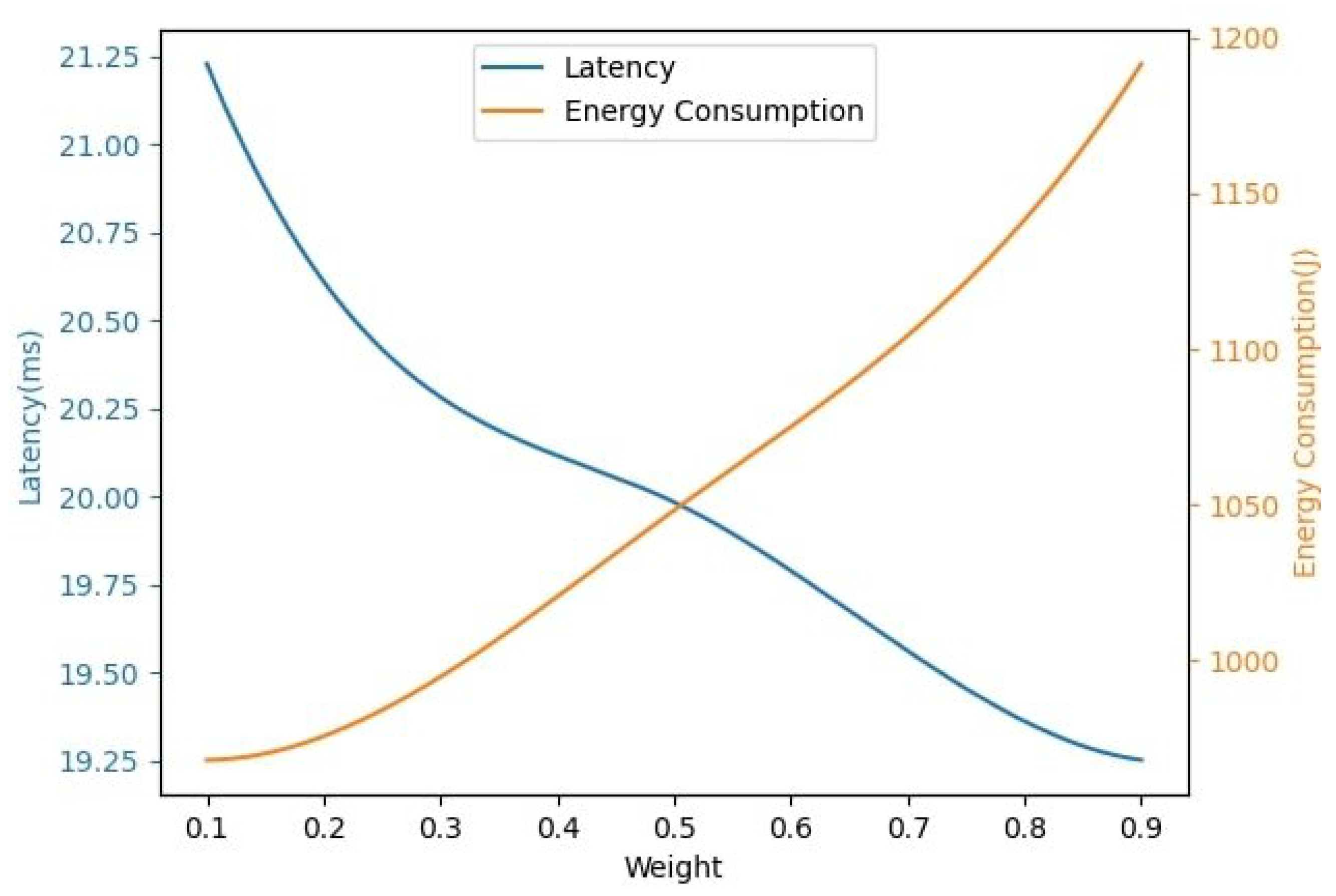 Applsci 14 08419 g005