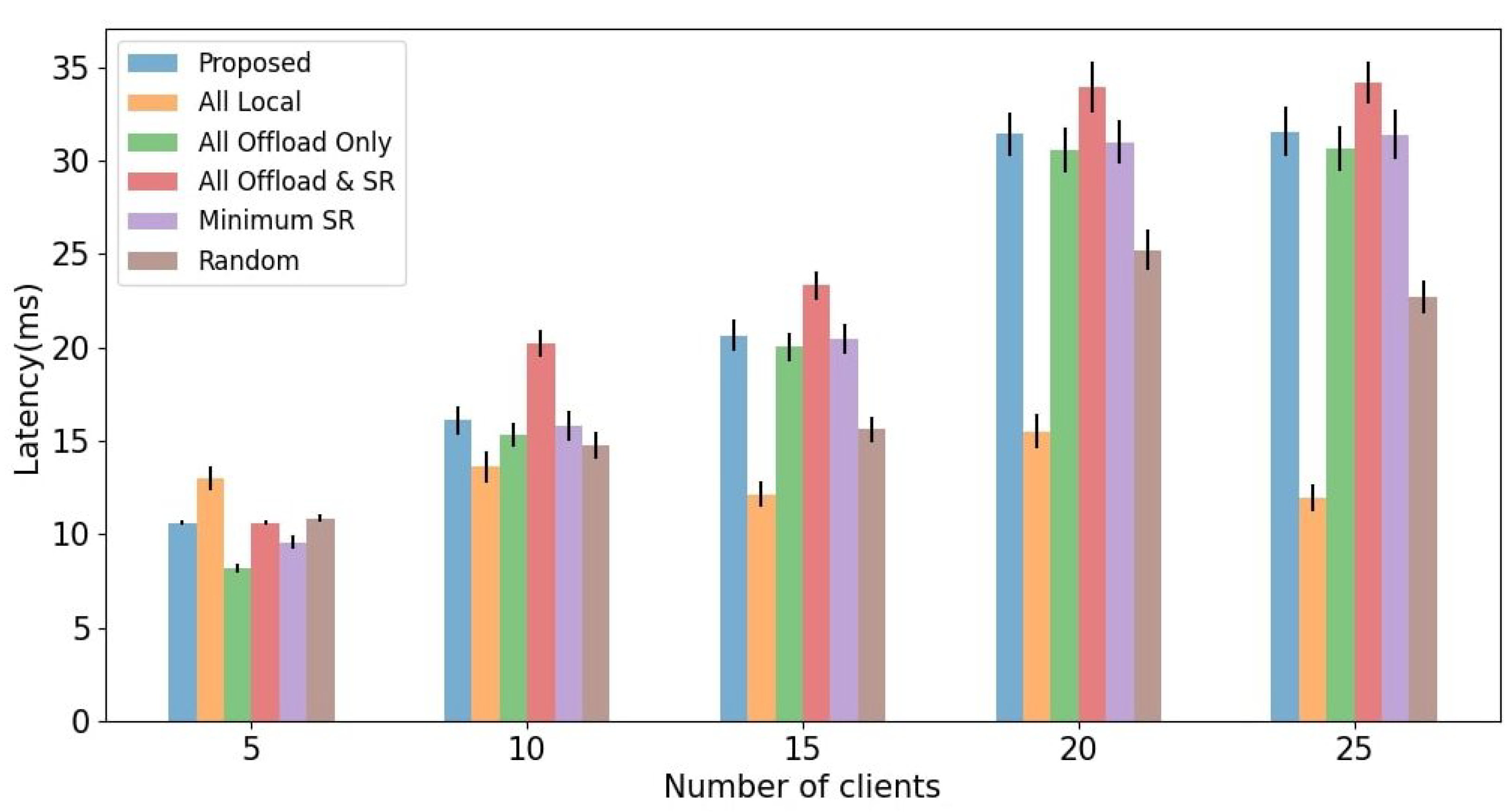 Applsci 14 08419 g007