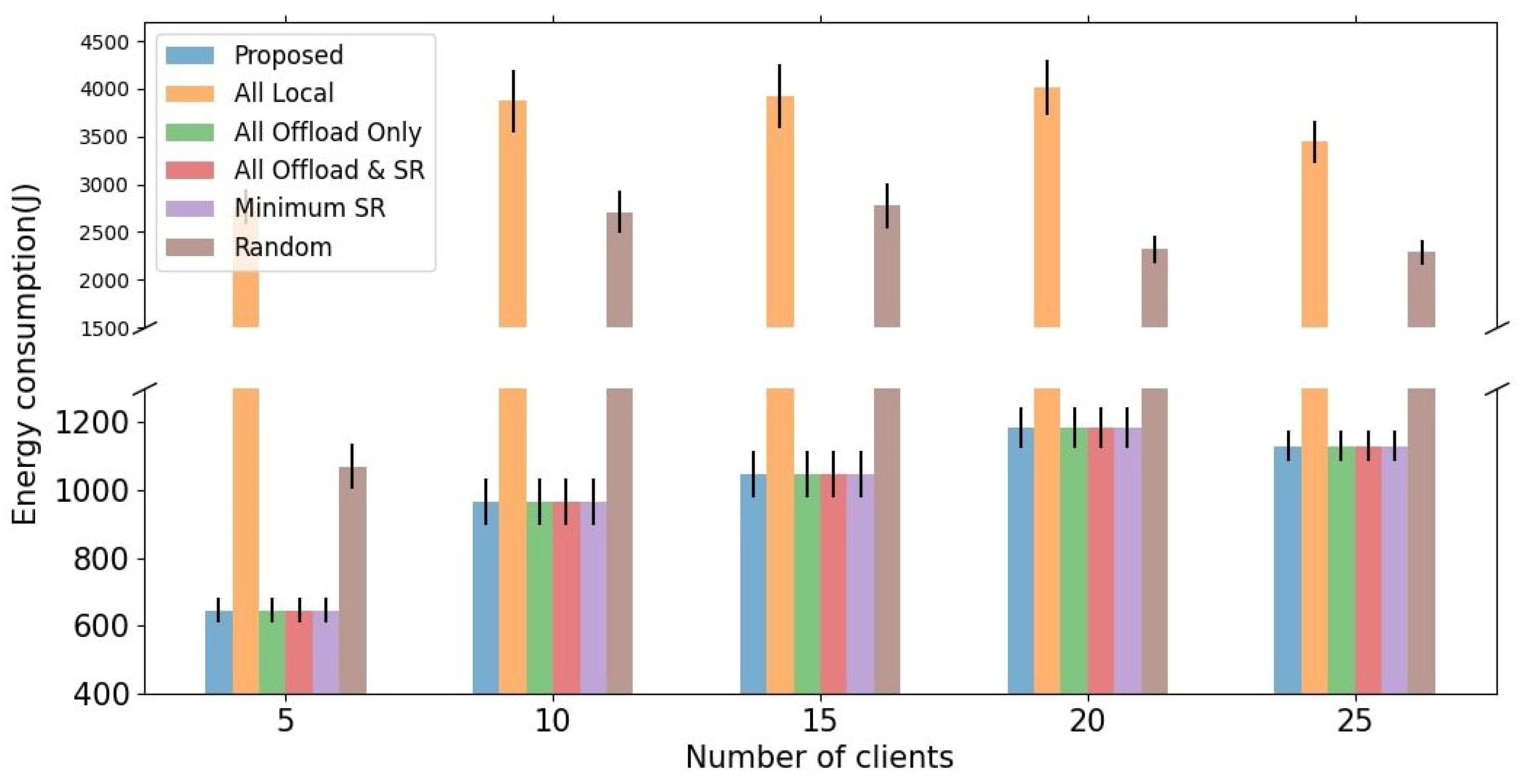 Applsci 14 08419 g008