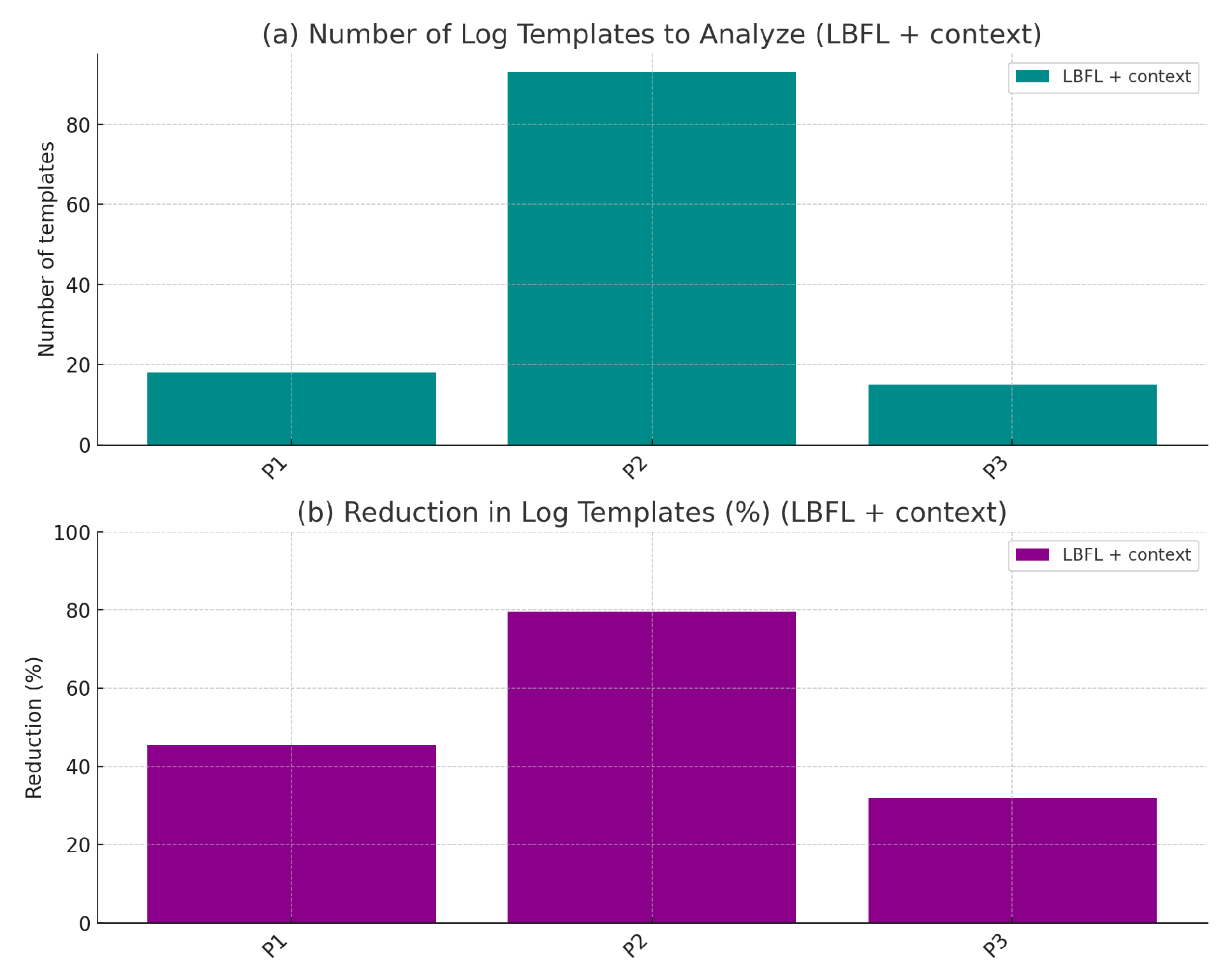 Applsci 14 08421 g007