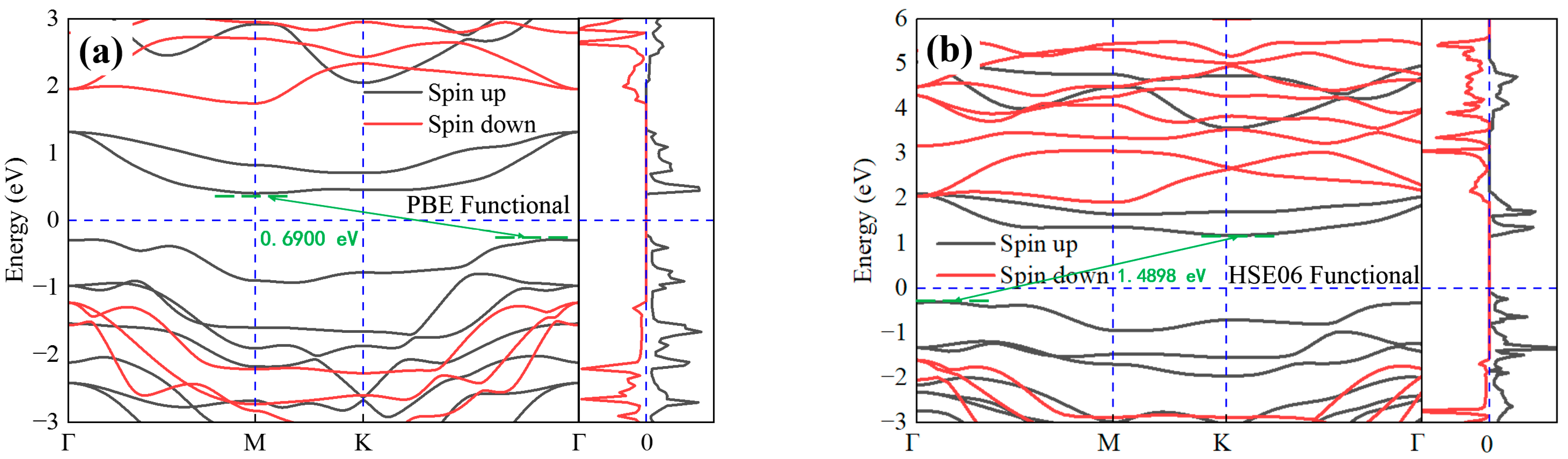Applsci 14 08427 g003