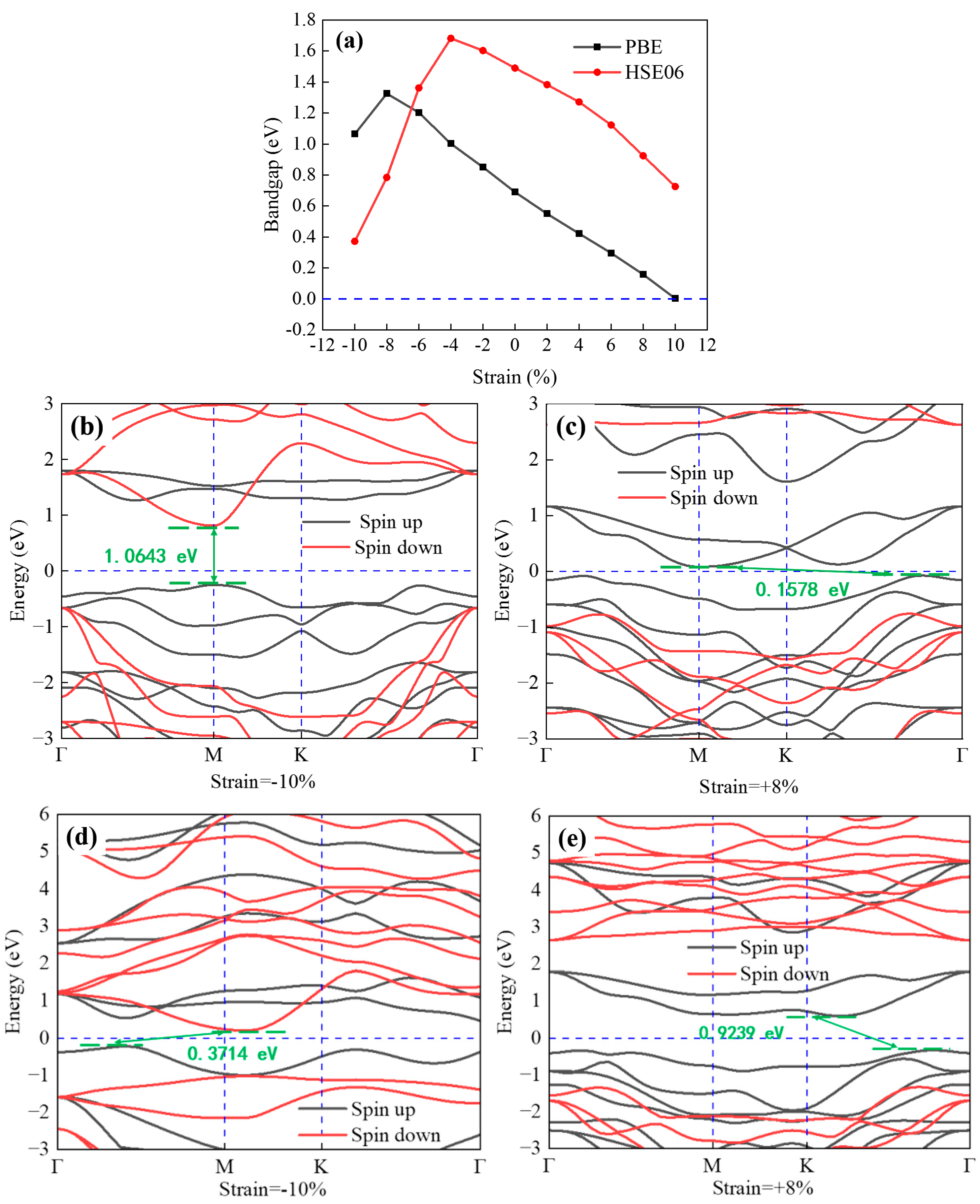 Applsci 14 08427 g004
