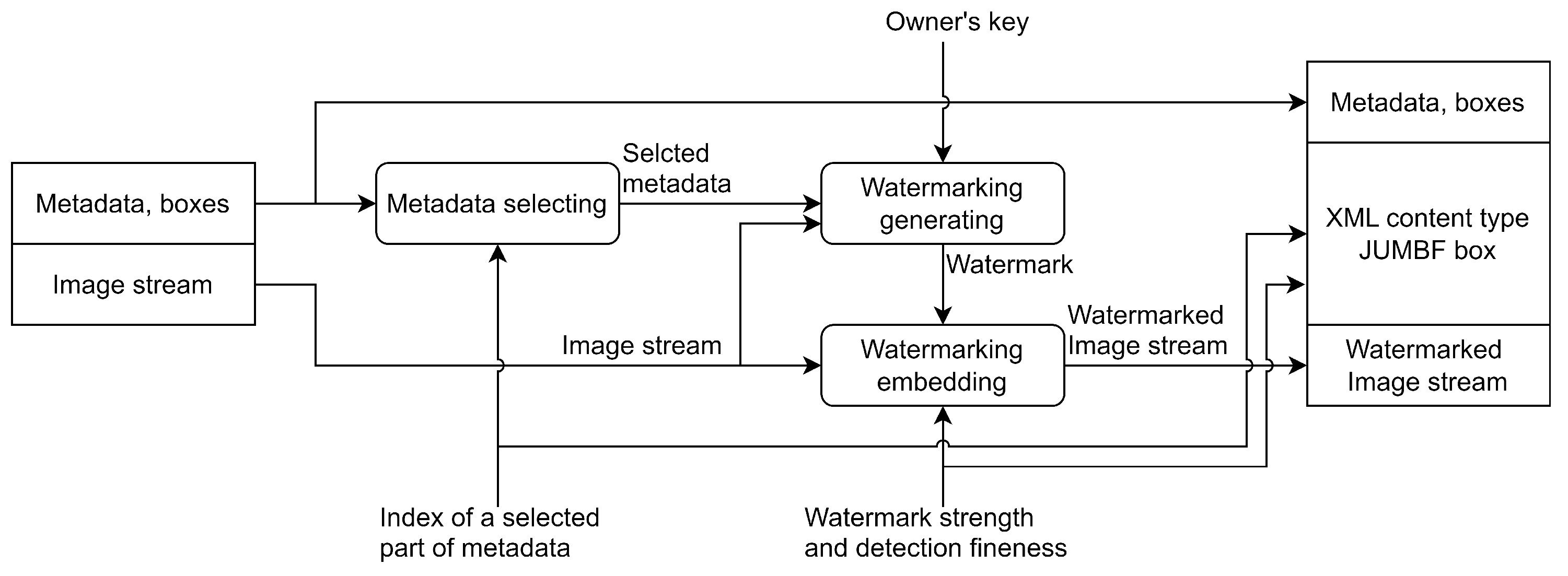 Applsci 14 08428 g001