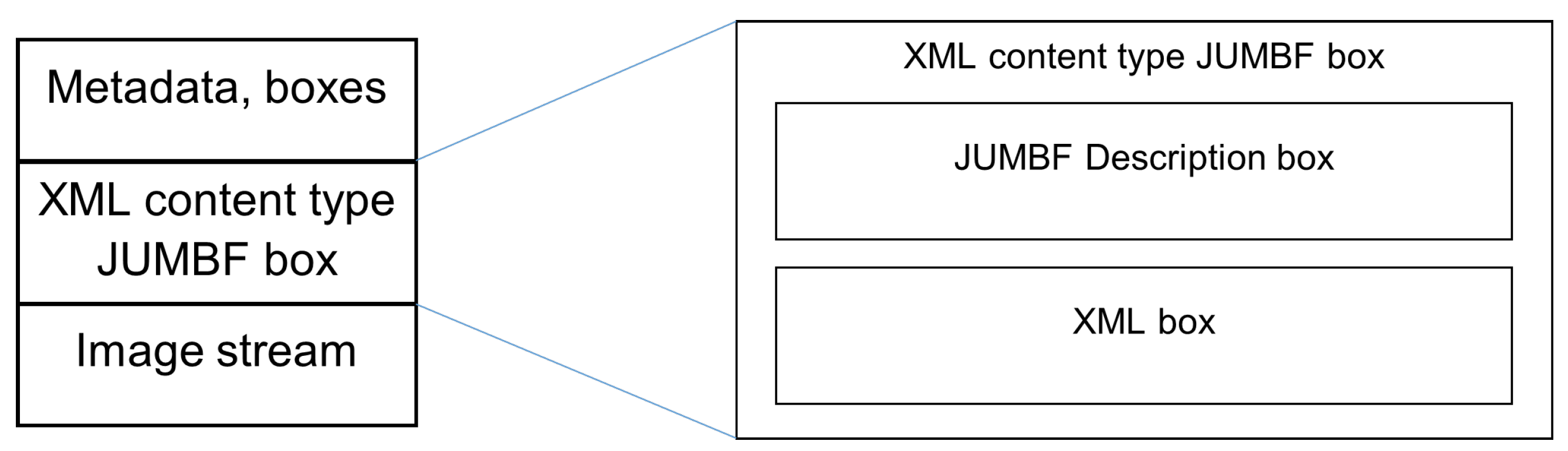 Applsci 14 08428 g002