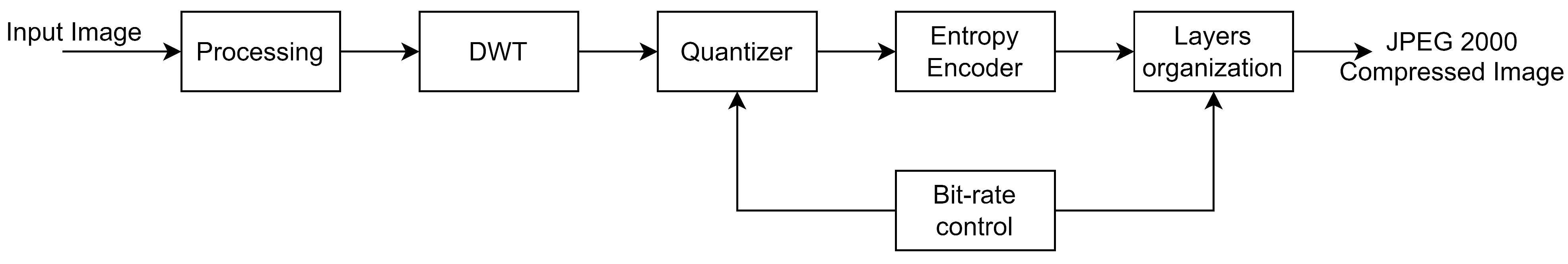 Applsci 14 08428 g003