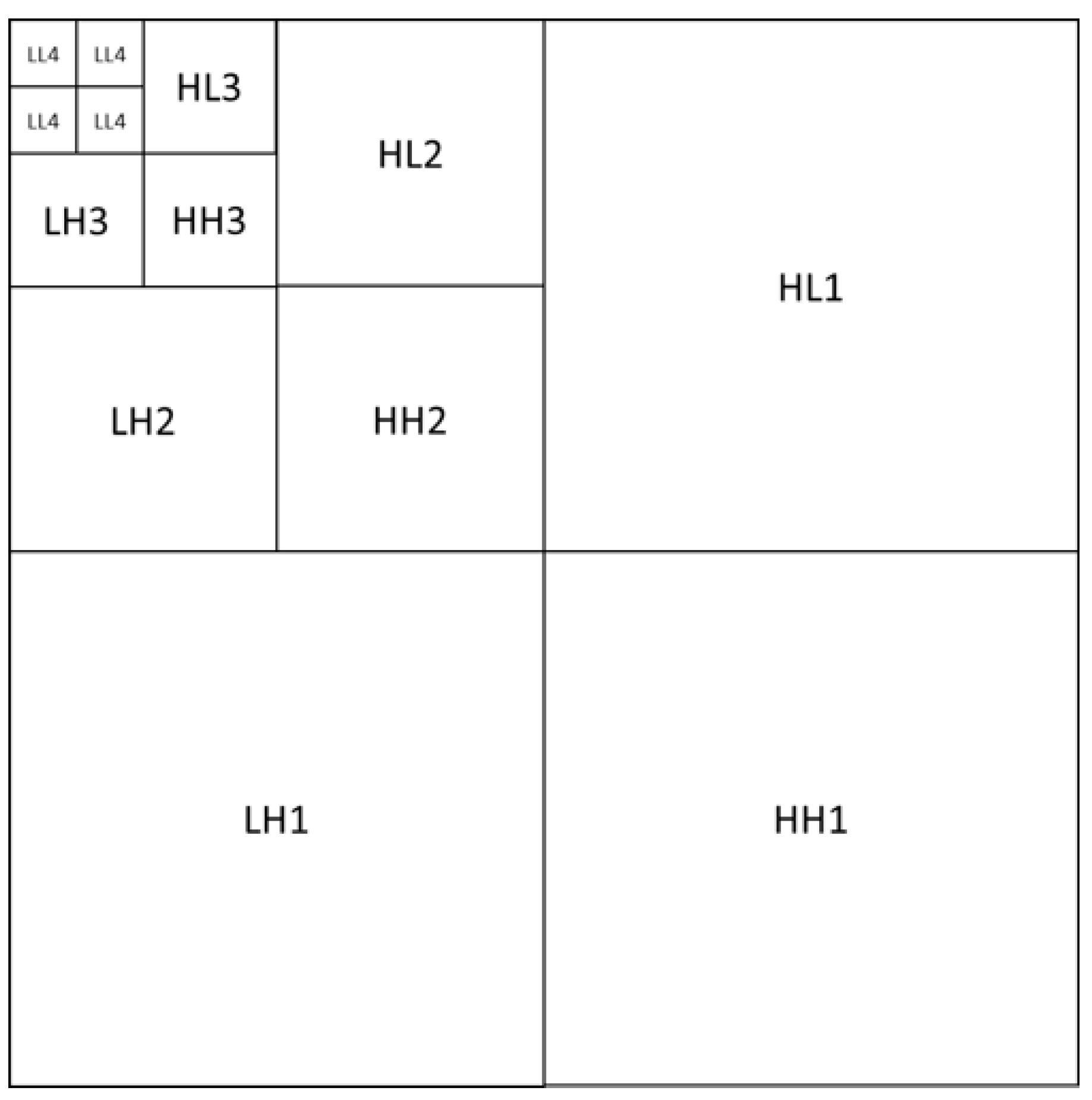 Applsci 14 08428 g004