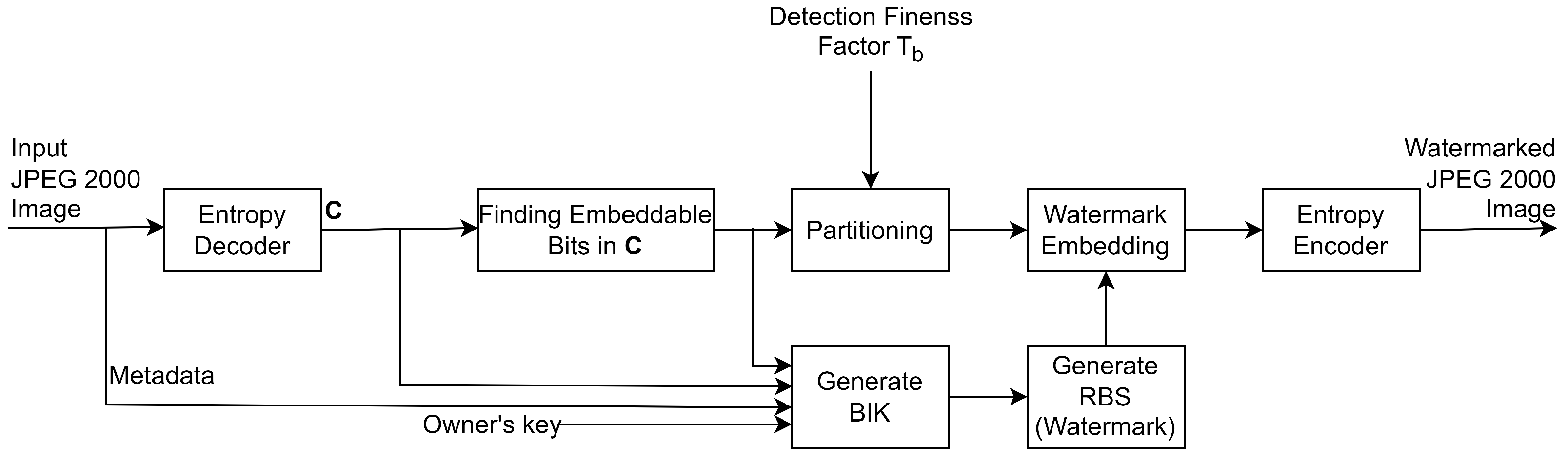 Applsci 14 08428 g008